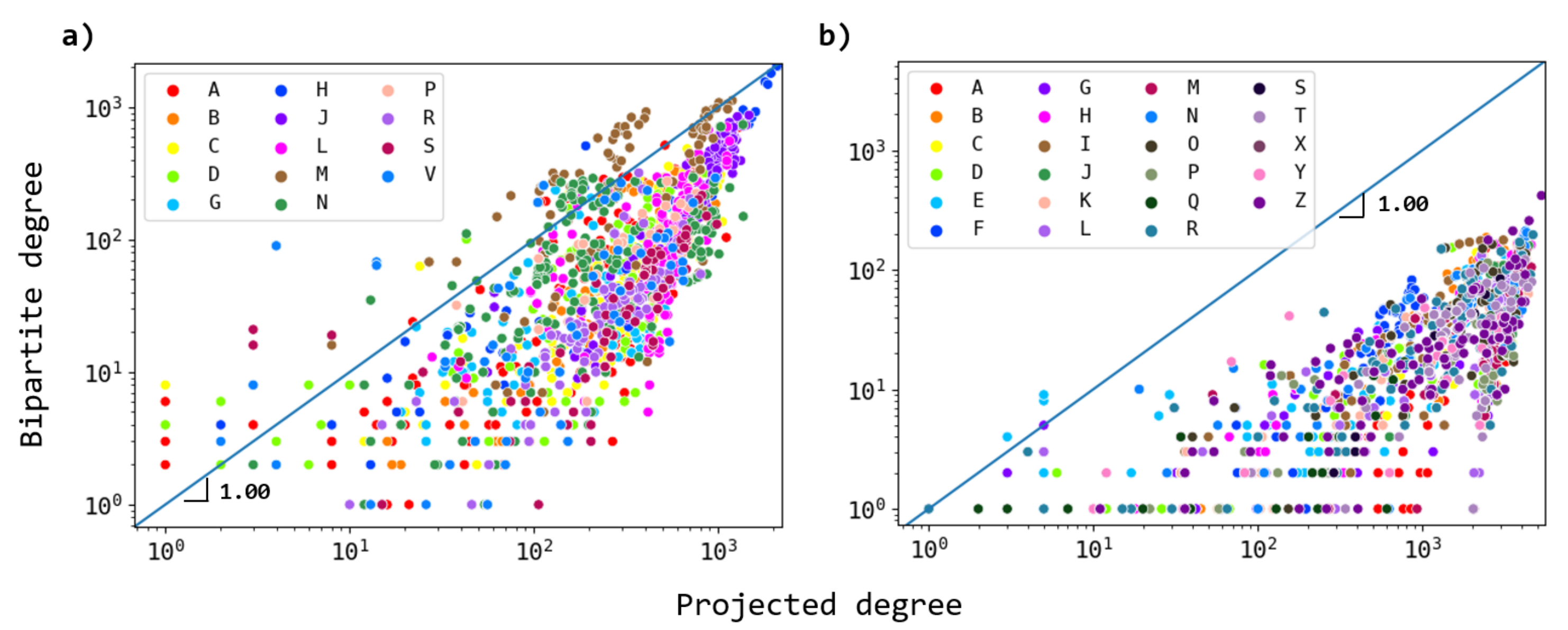 Entropy 23 01139 g006