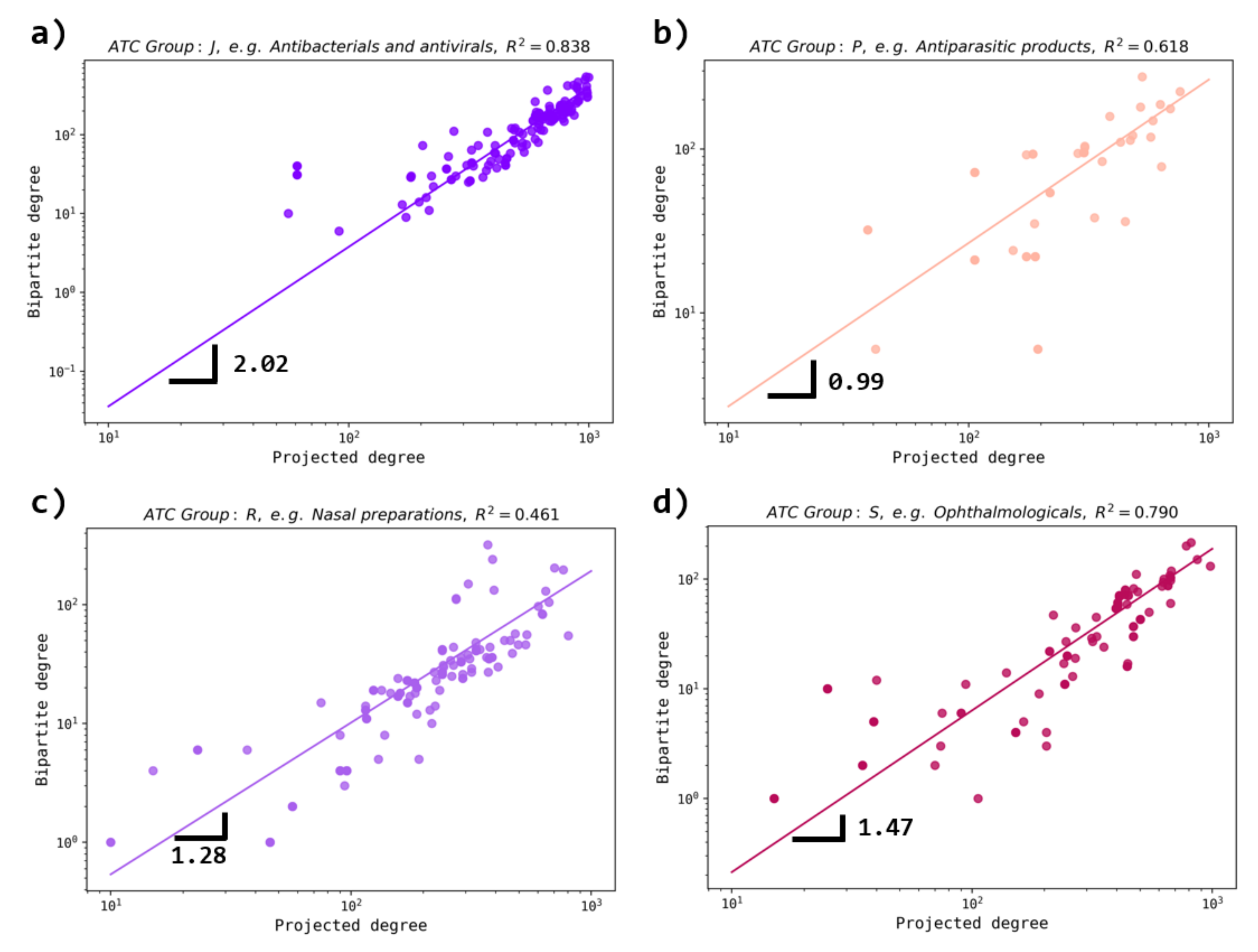 Entropy 23 01139 g007
