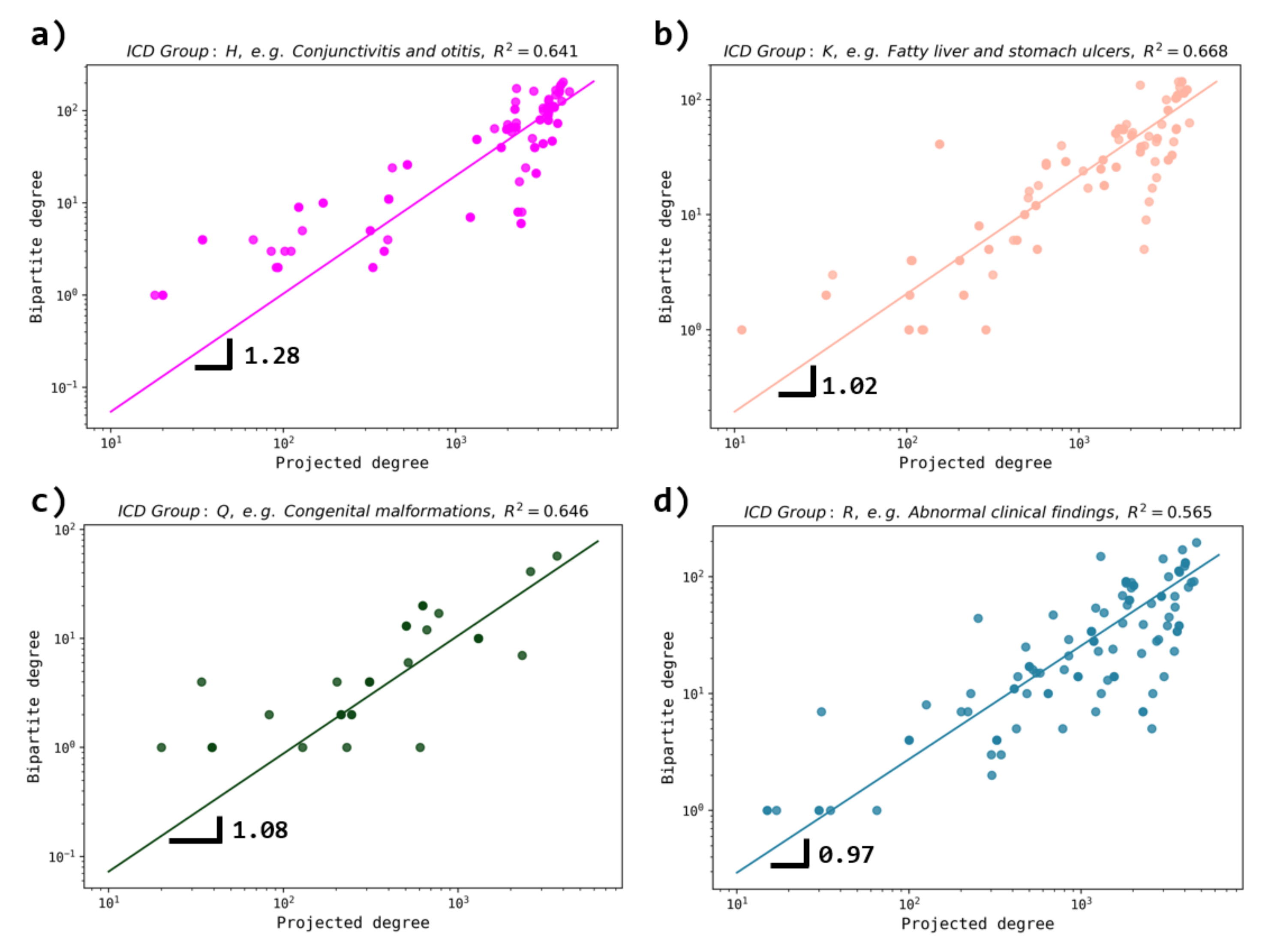 Entropy 23 01139 g008