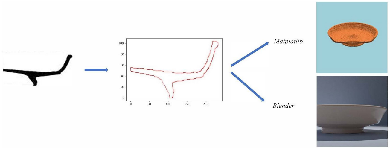 Entropy 23 01140 g006 550