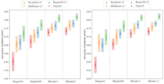 Jareño et al. 2021 - Fig. 9