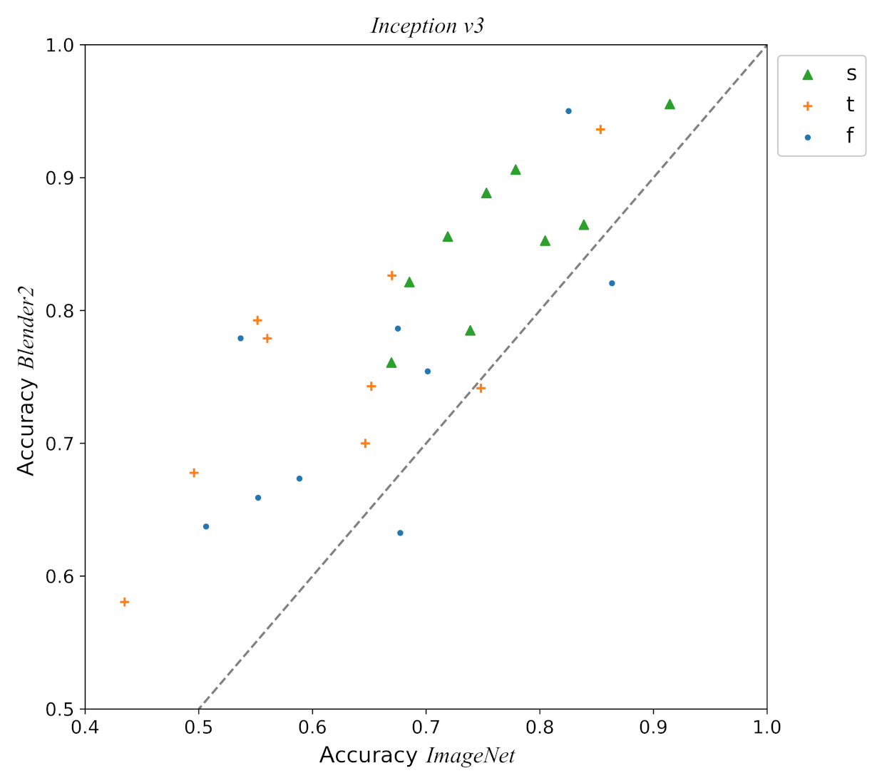 Entropy 23 01140 g011 550