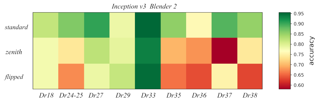 Entropy 23 01140 g012 550