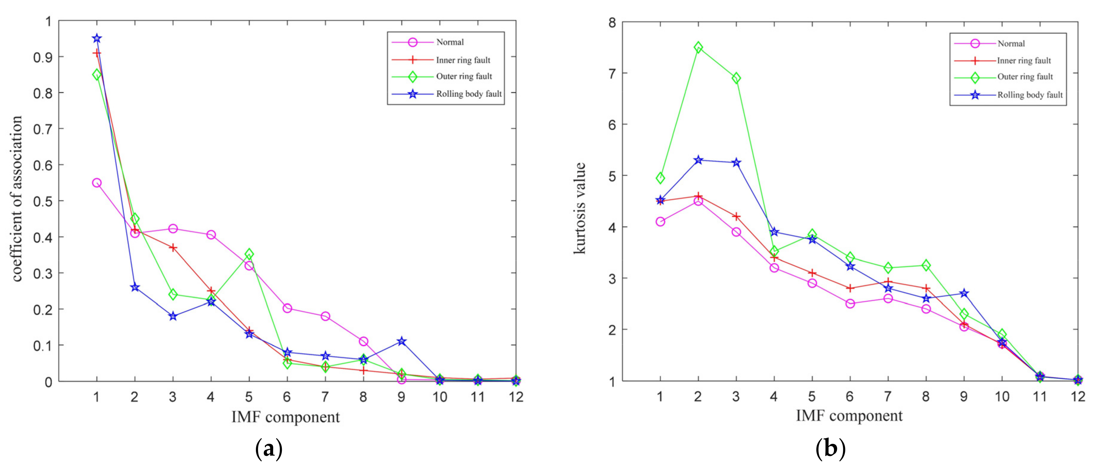 Entropy 23 01142 g005 550