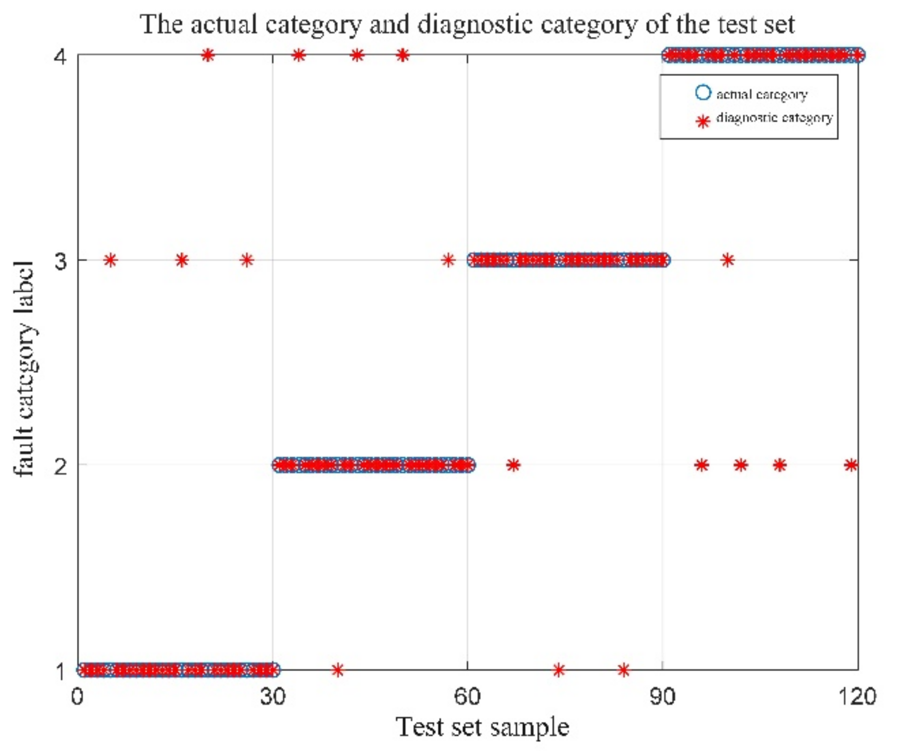 Entropy 23 01142 g009 550