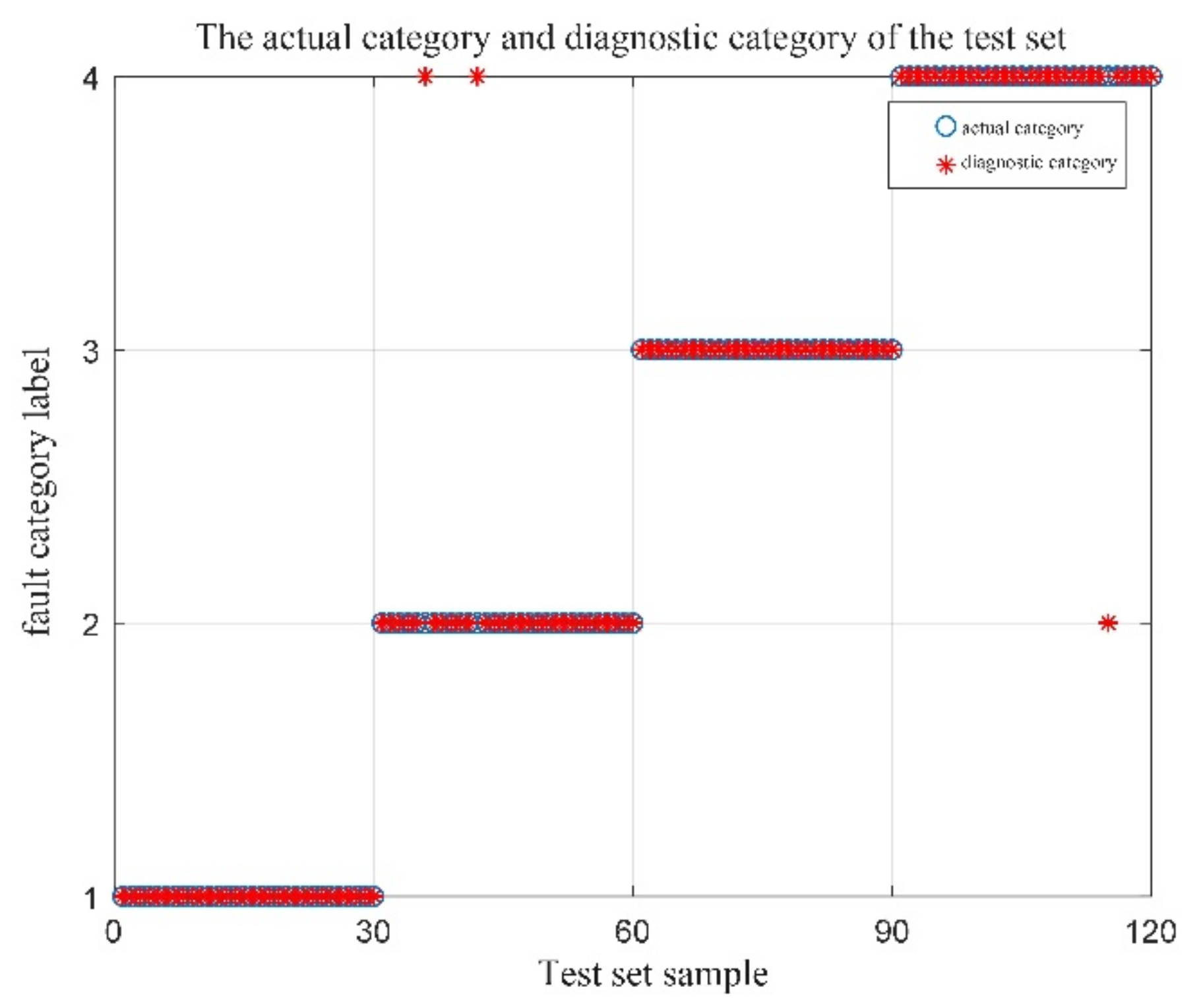 Entropy 23 01142 g010 550