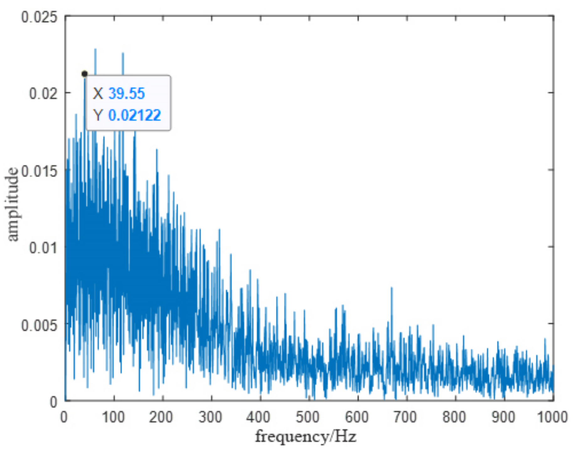 Entropy 23 01142 g013 550