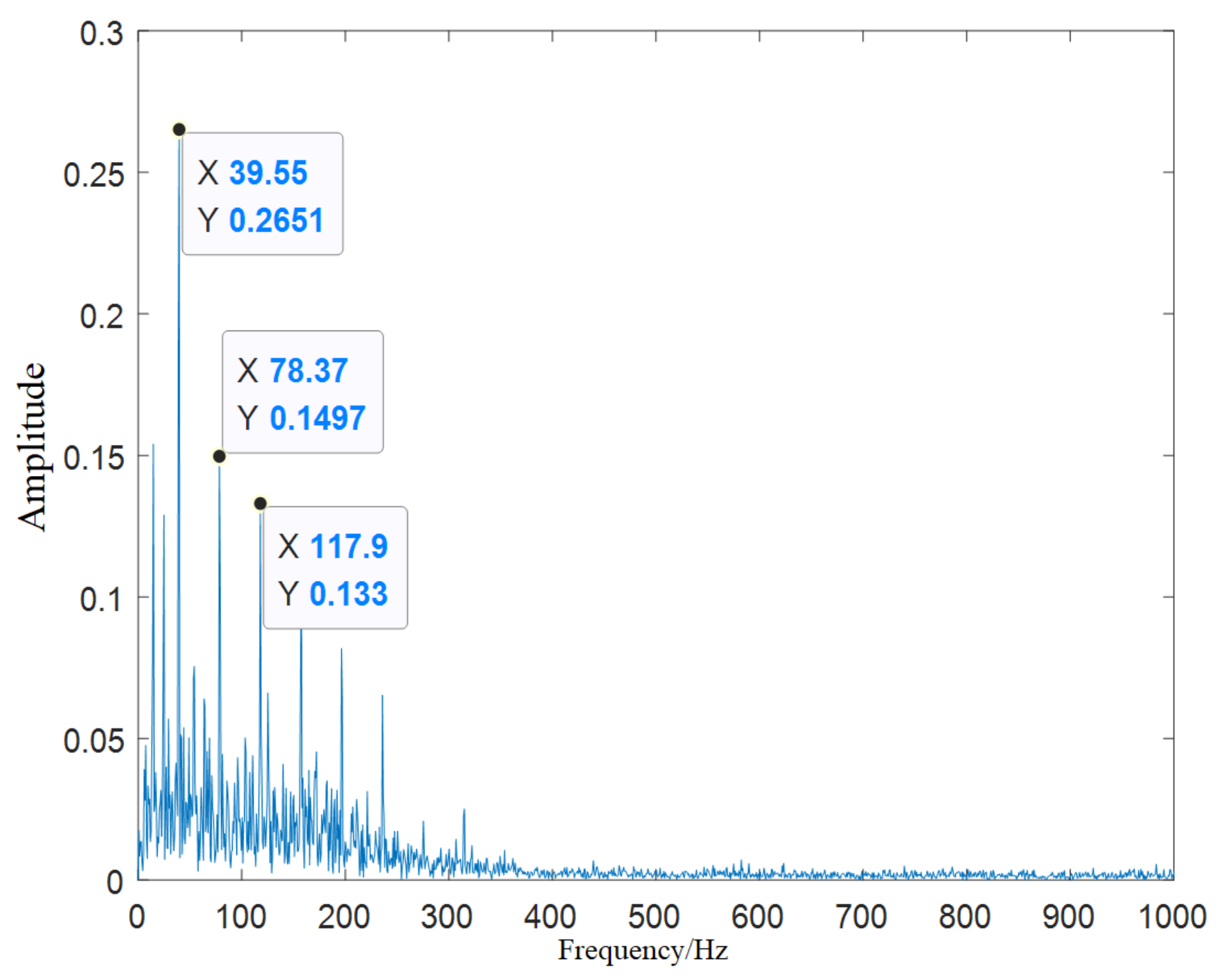 Entropy 23 01142 g015 550