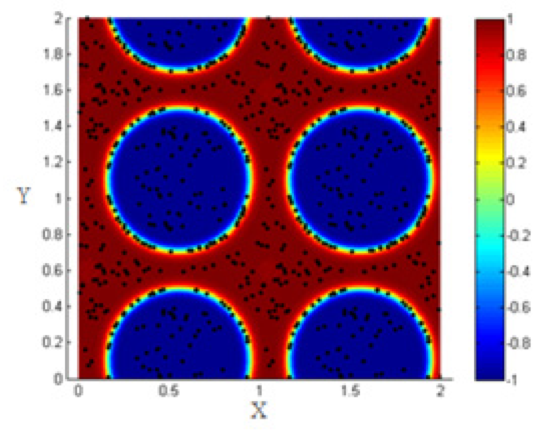 Entropy 23 01143 g003