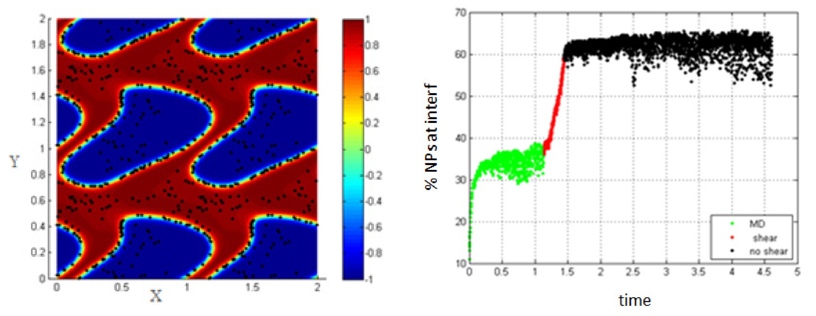 Entropy 23 01143 g006