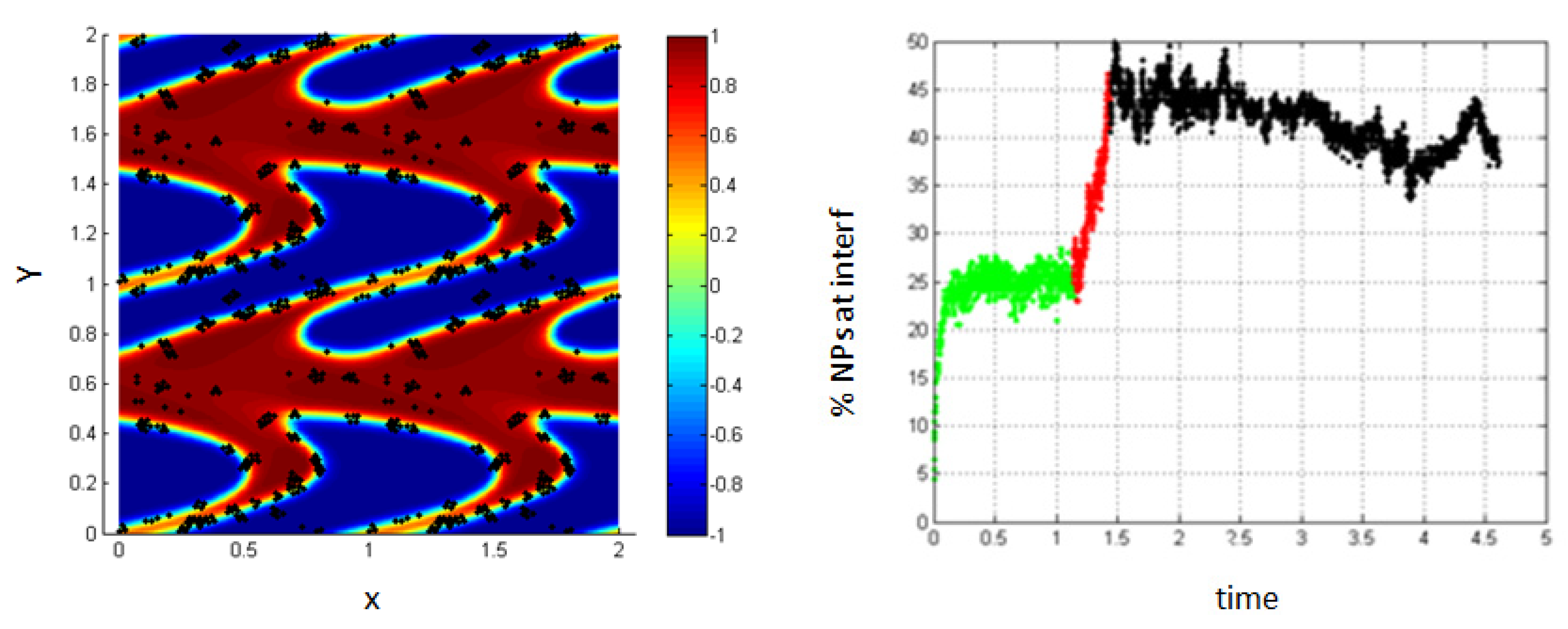Entropy 23 01143 g011