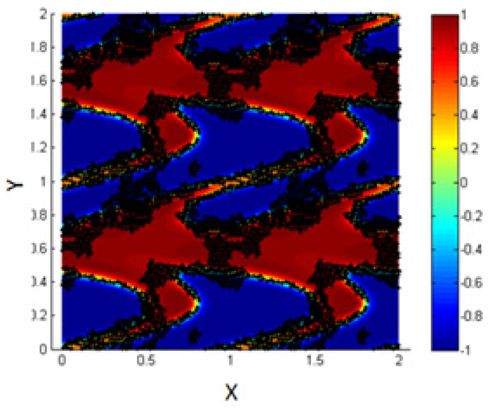 Entropy 23 01143 g015