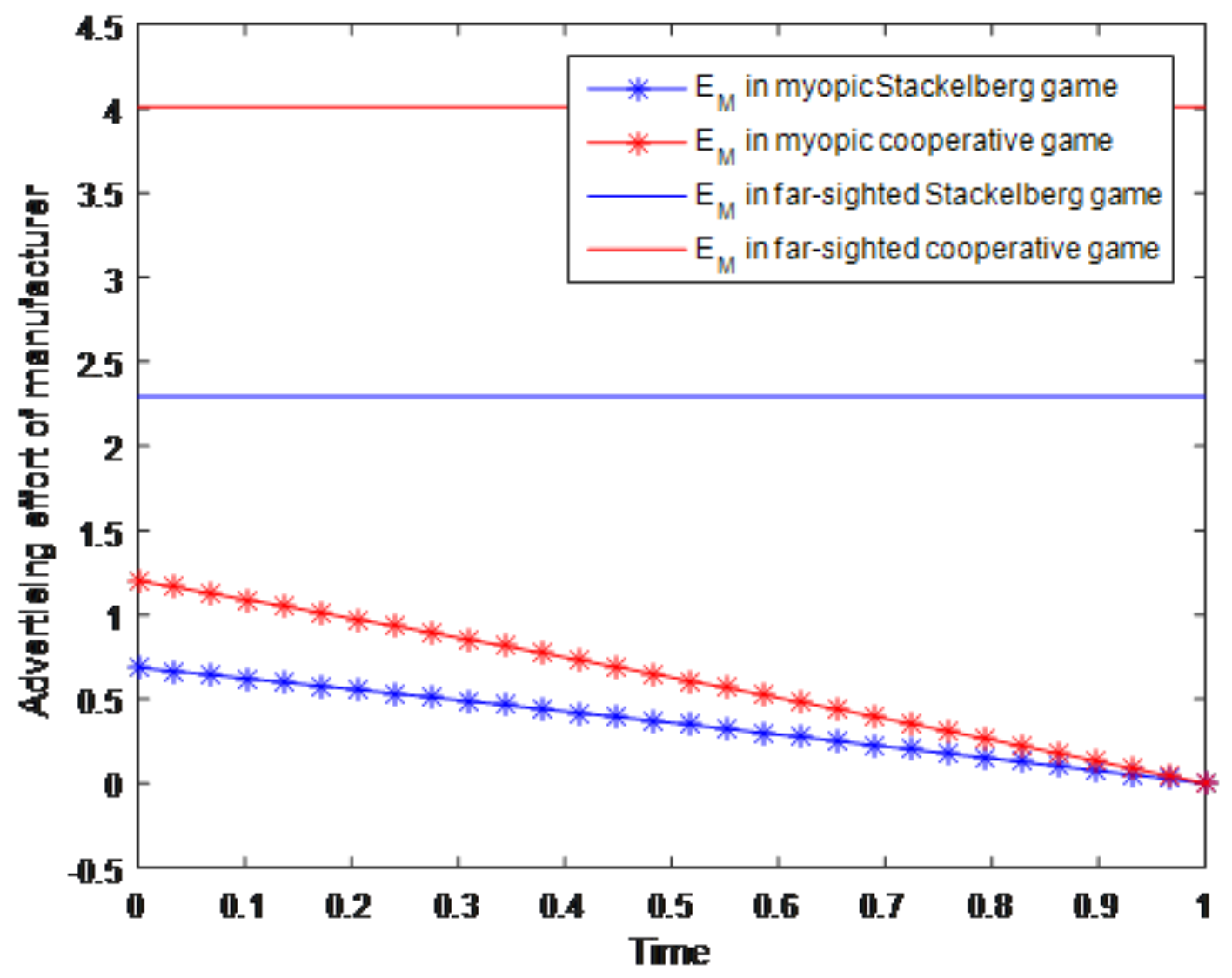 Entropy 23 01144 g002
