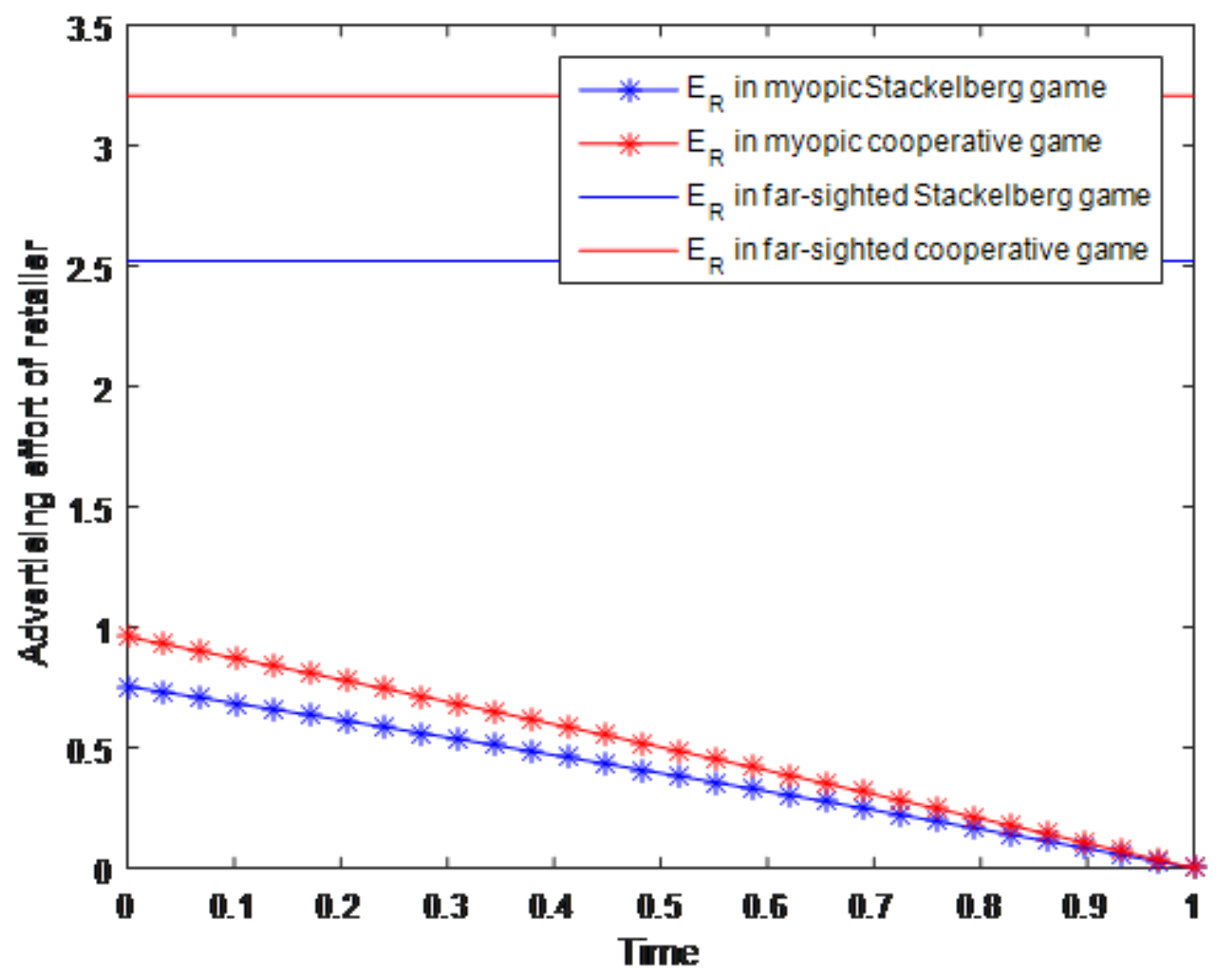 Entropy 23 01144 g003