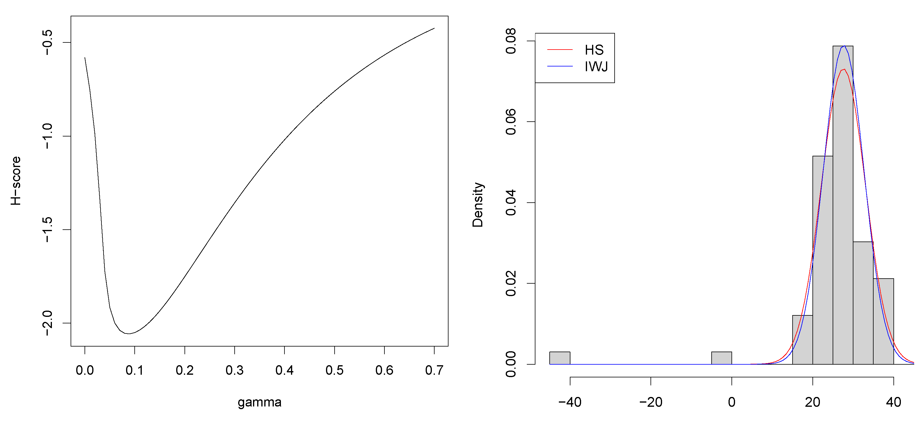 Entropy 23 01147 g001