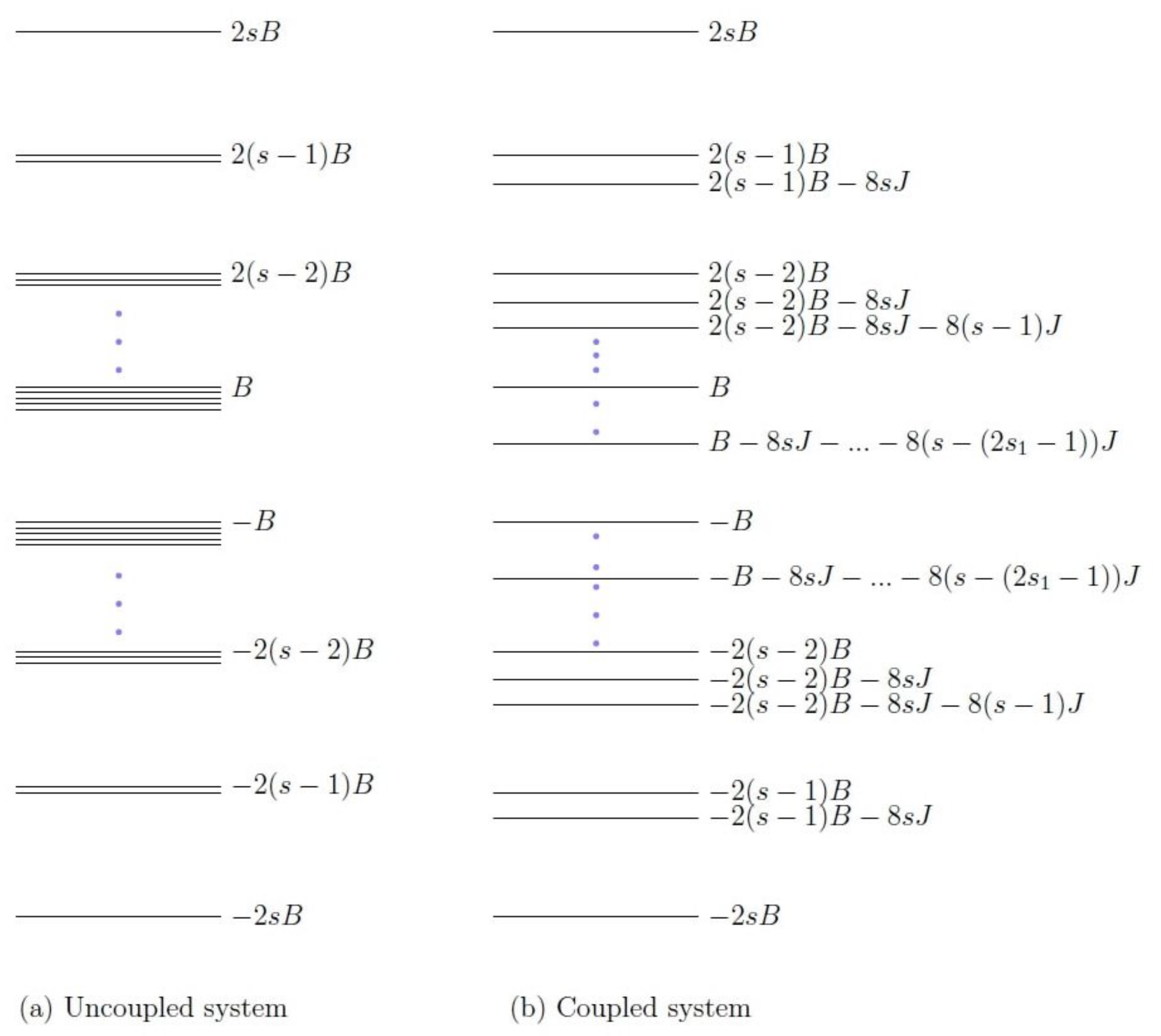 Entropy 23 01149 g001 550