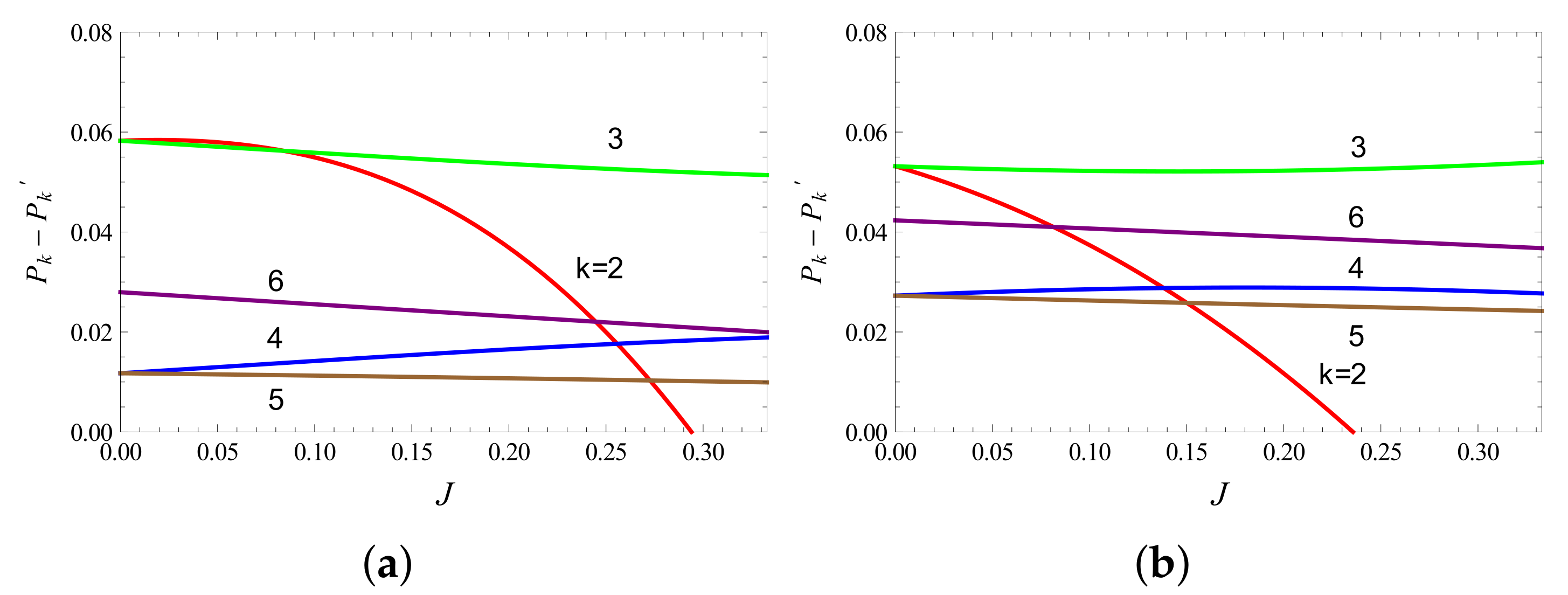Entropy 23 01149 g002 550