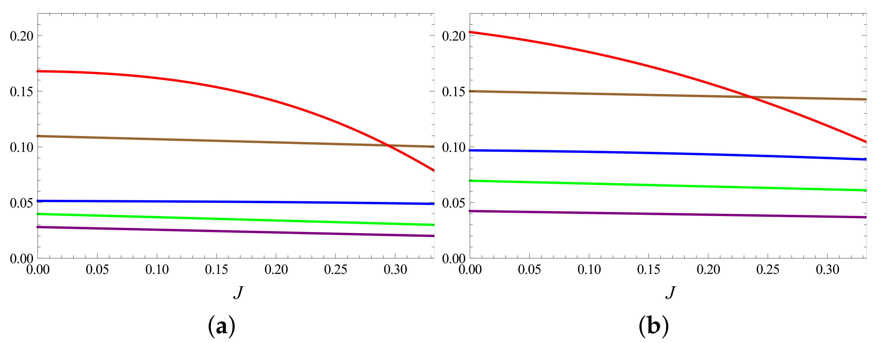 Entropy 23 01149 g003 550