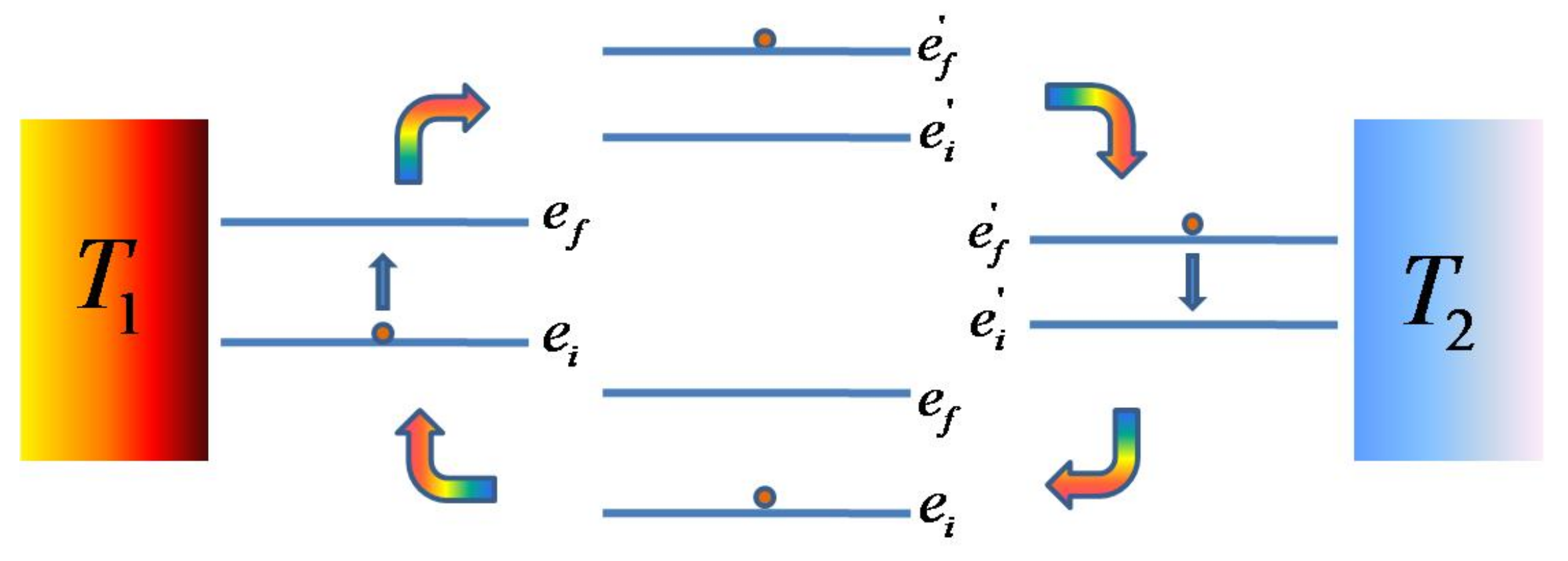 Entropy 23 01149 g004 550