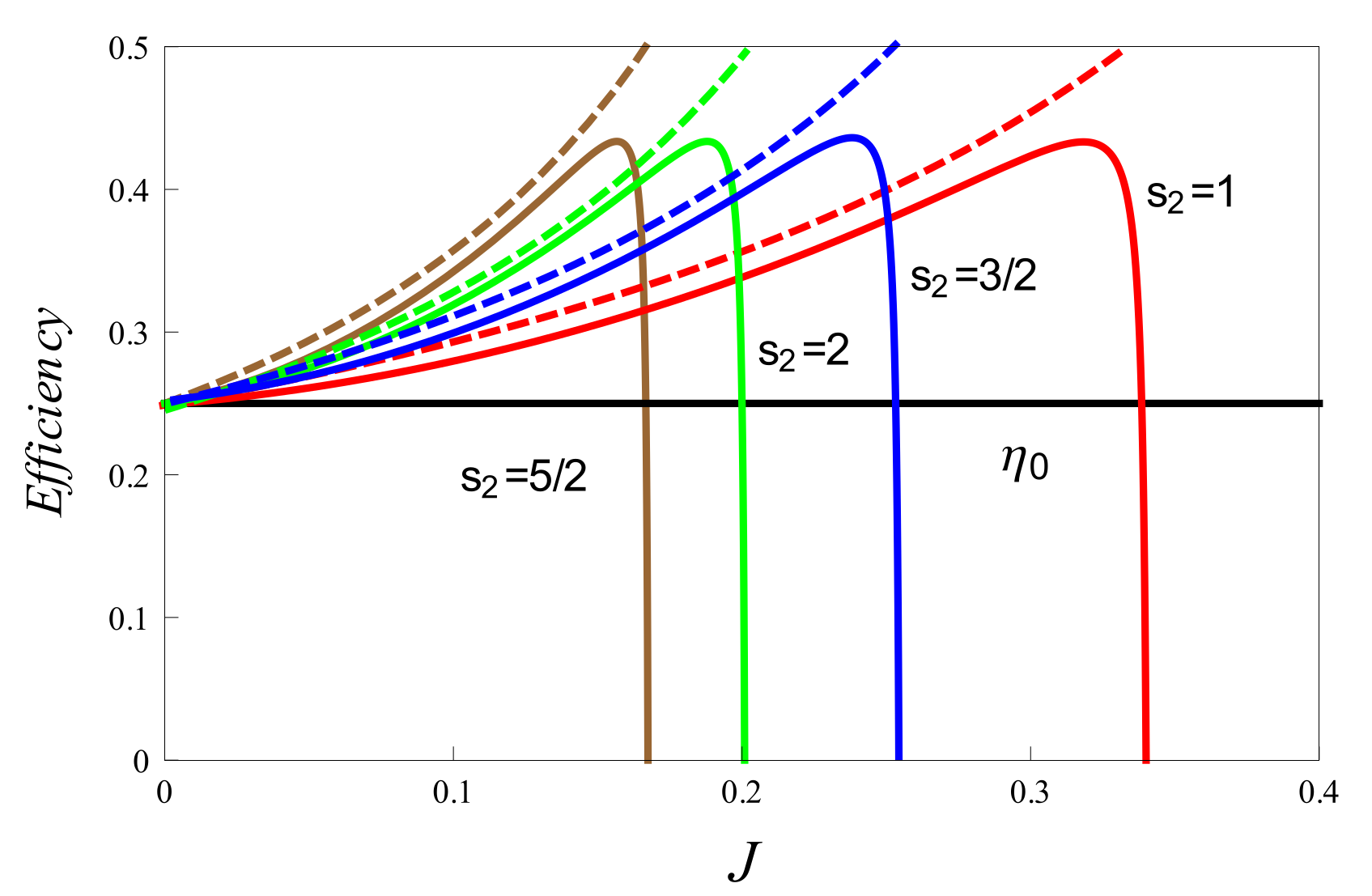 Entropy 23 01149 g005 550