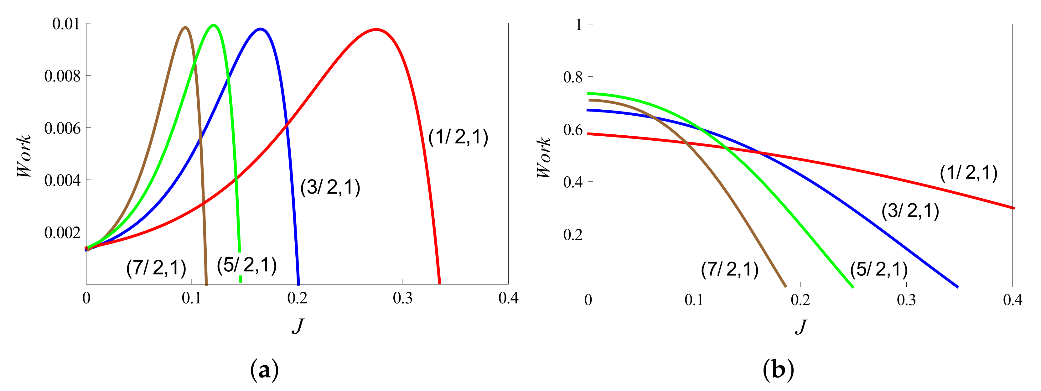 Entropy 23 01149 g006 550