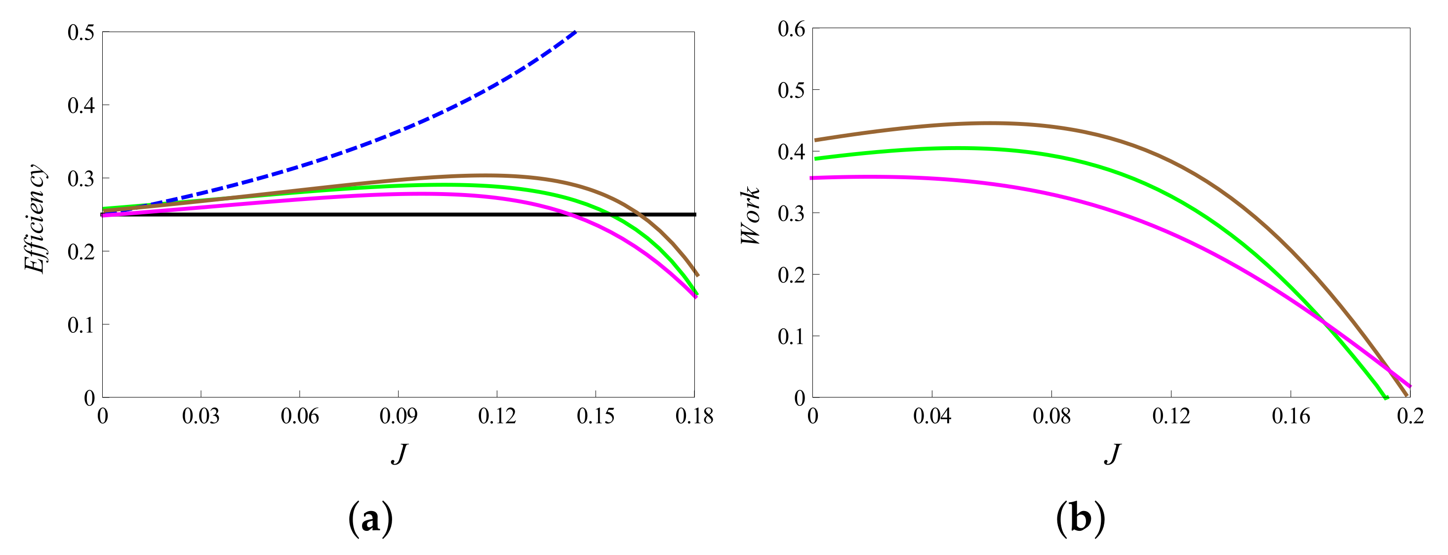 Entropy 23 01149 g007 550