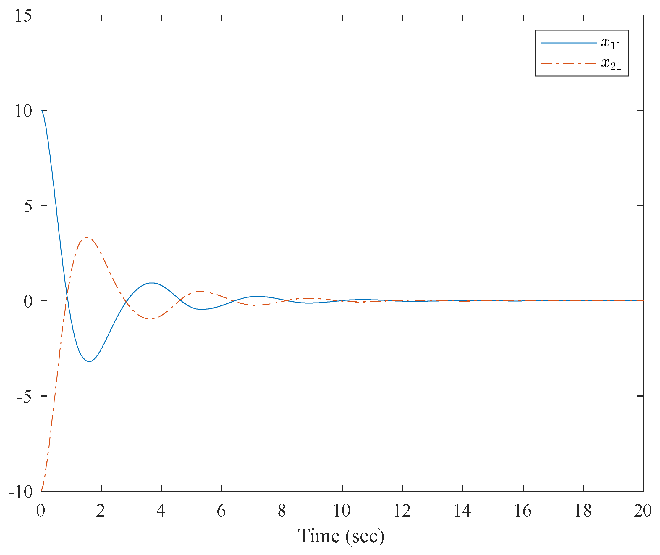 Entropy 23 01152 g003