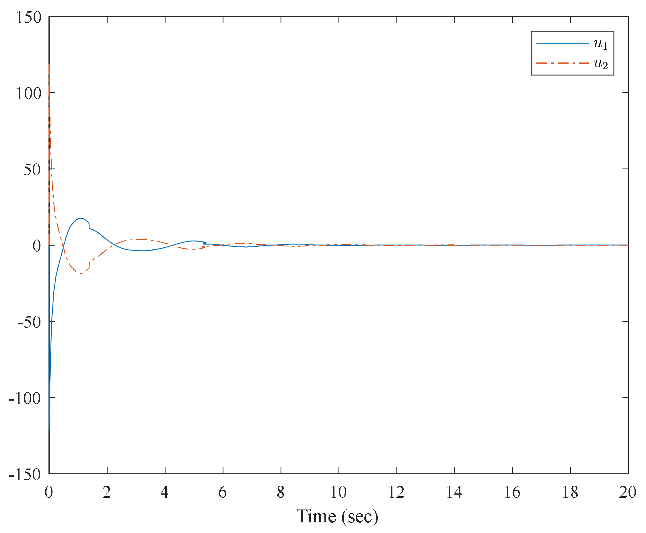 Entropy 23 01152 g004