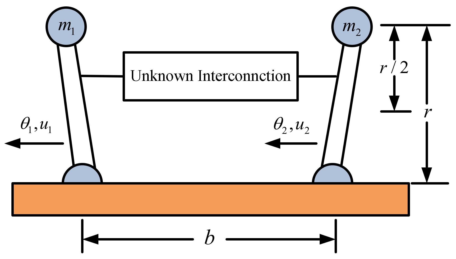 Entropy 23 01152 g006