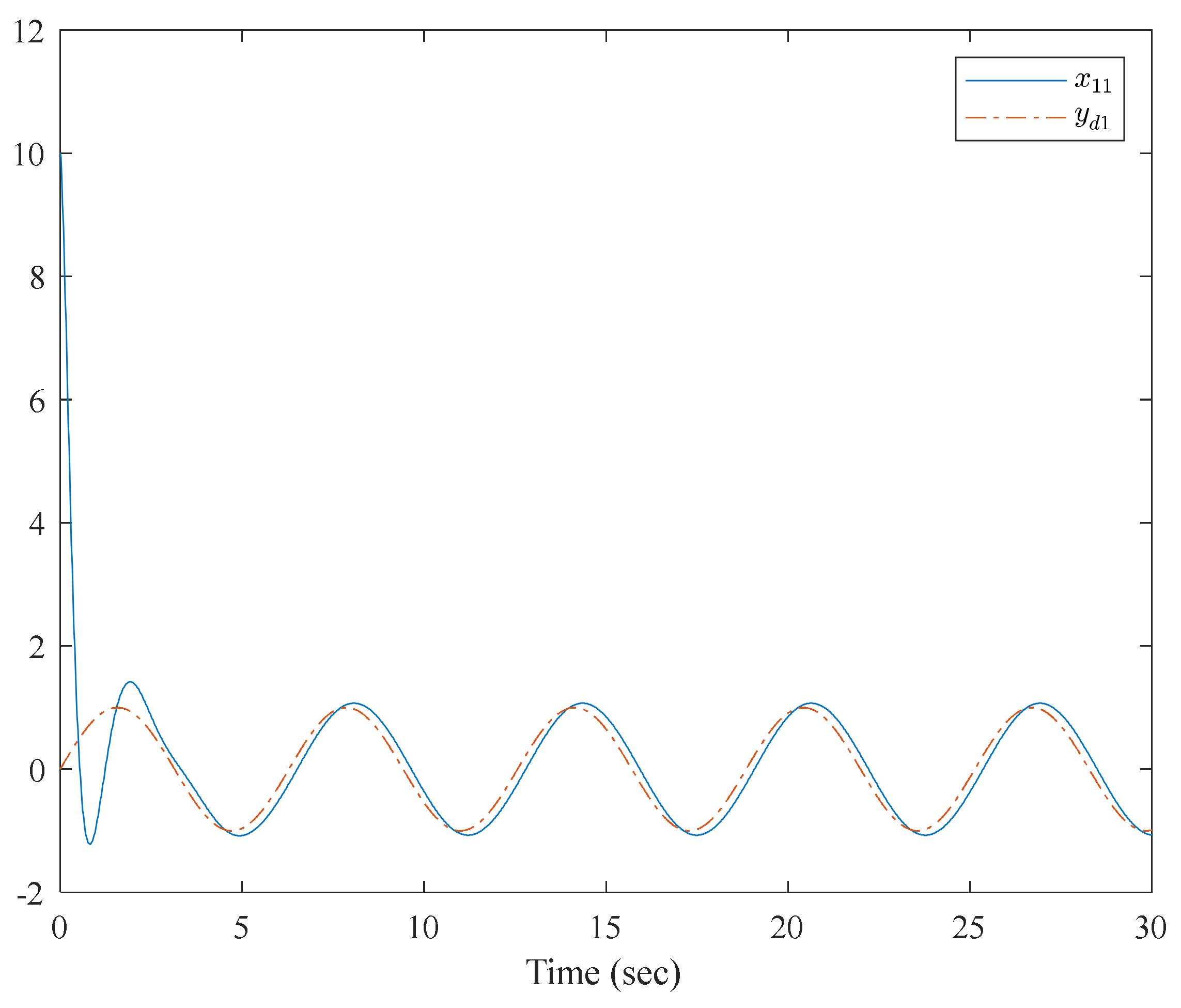 Entropy 23 01152 g007