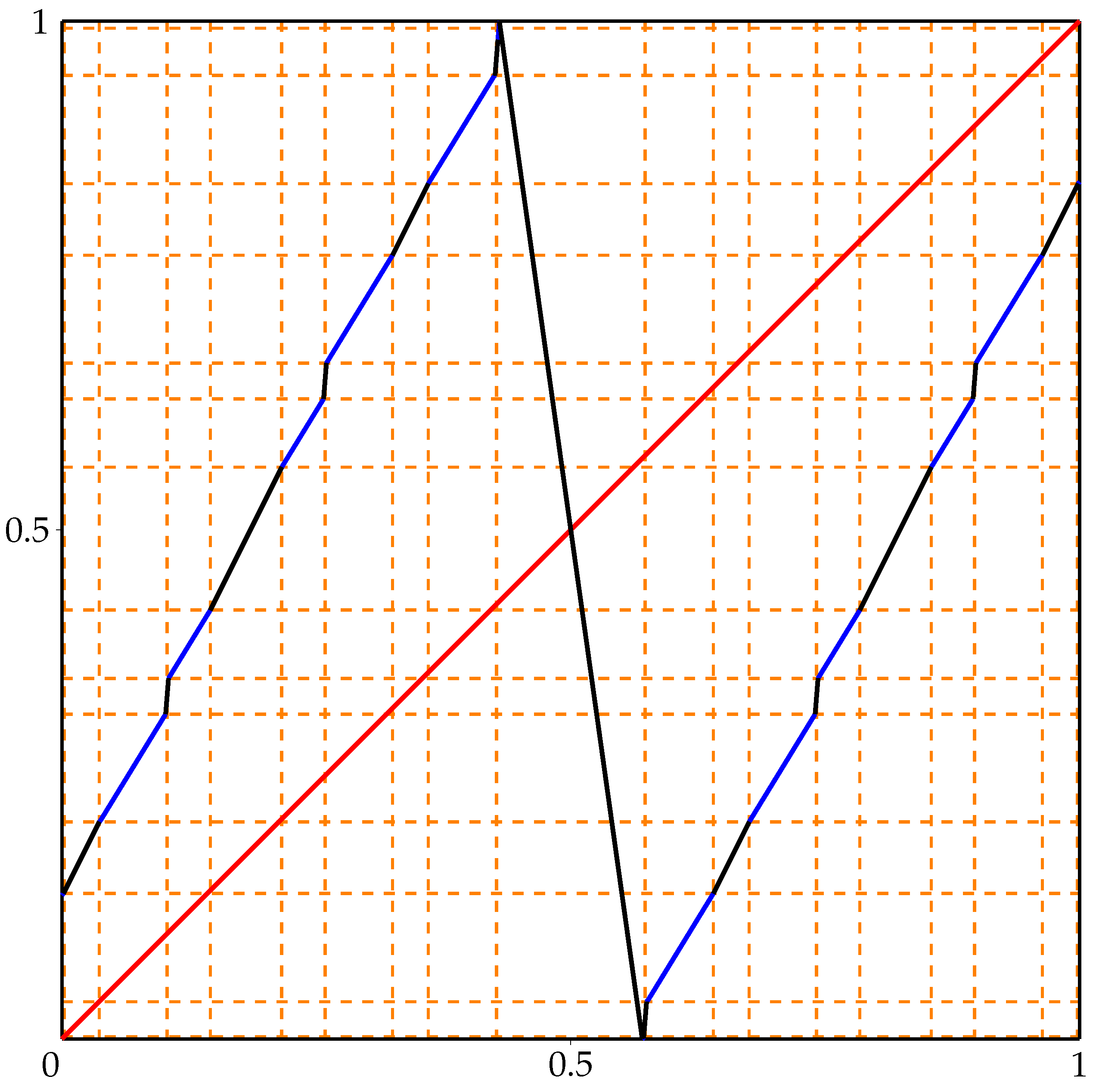 Entropy 23 01153 g007