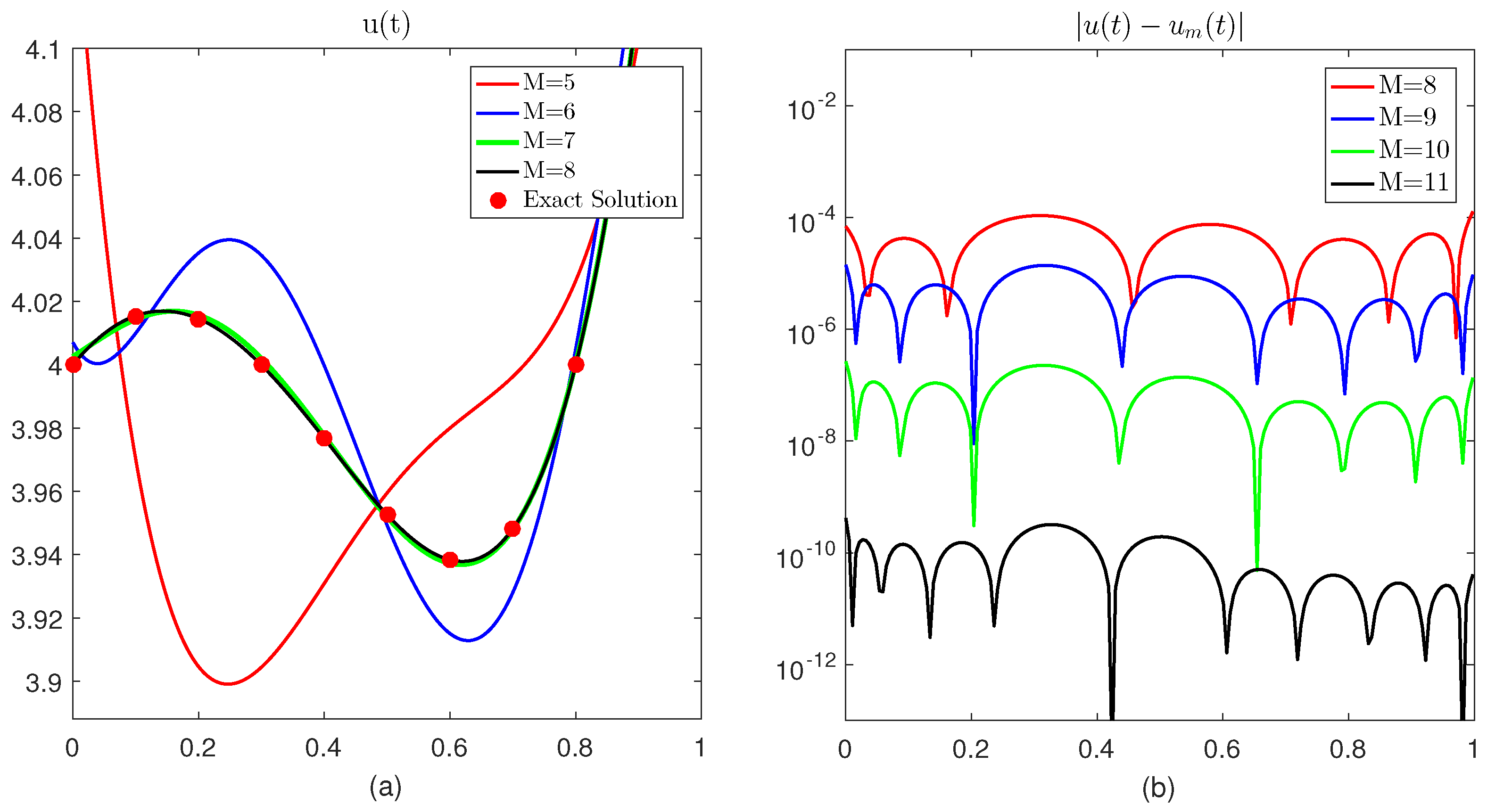 Entropy 23 01154 g001 550