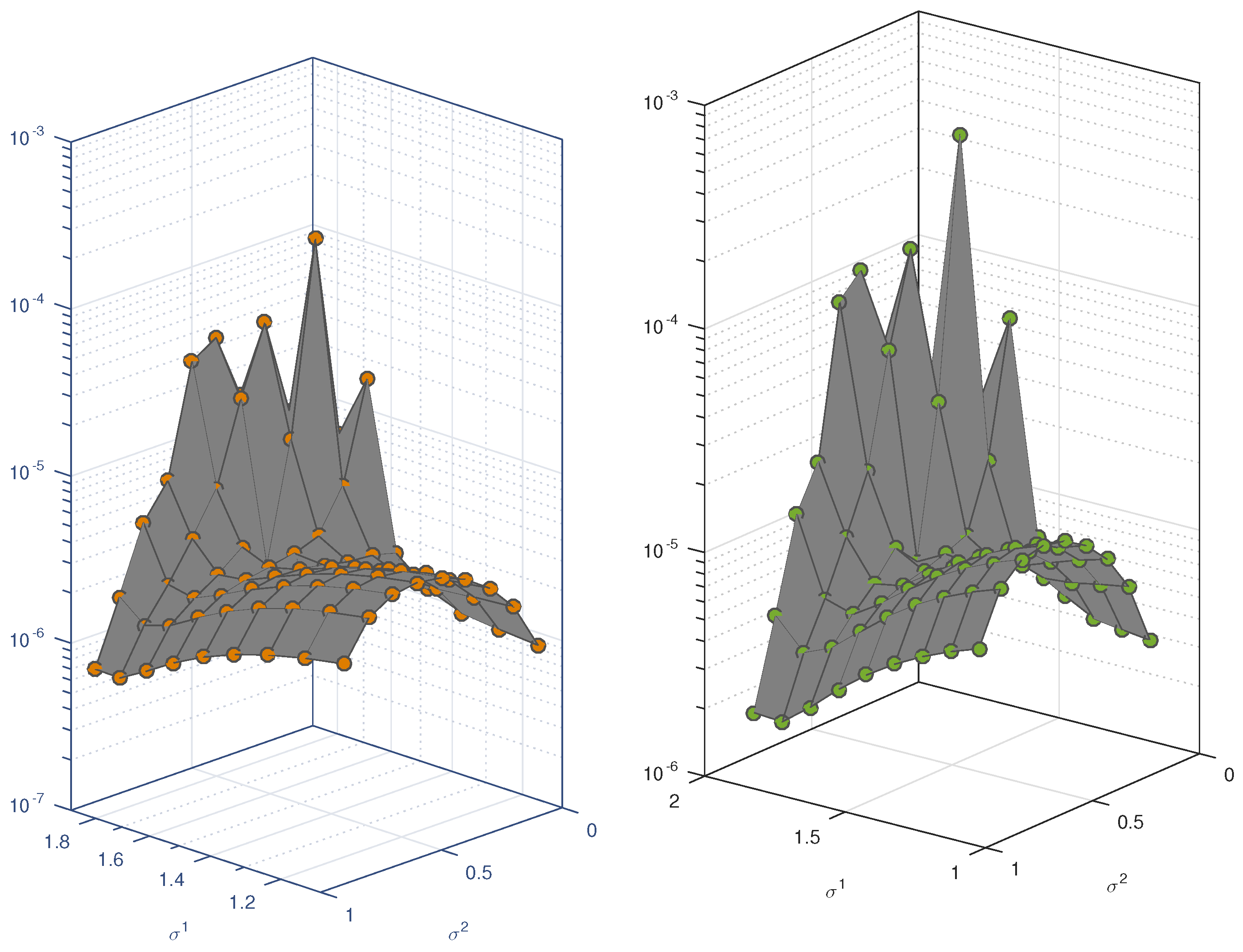 Entropy 23 01154 g002 550