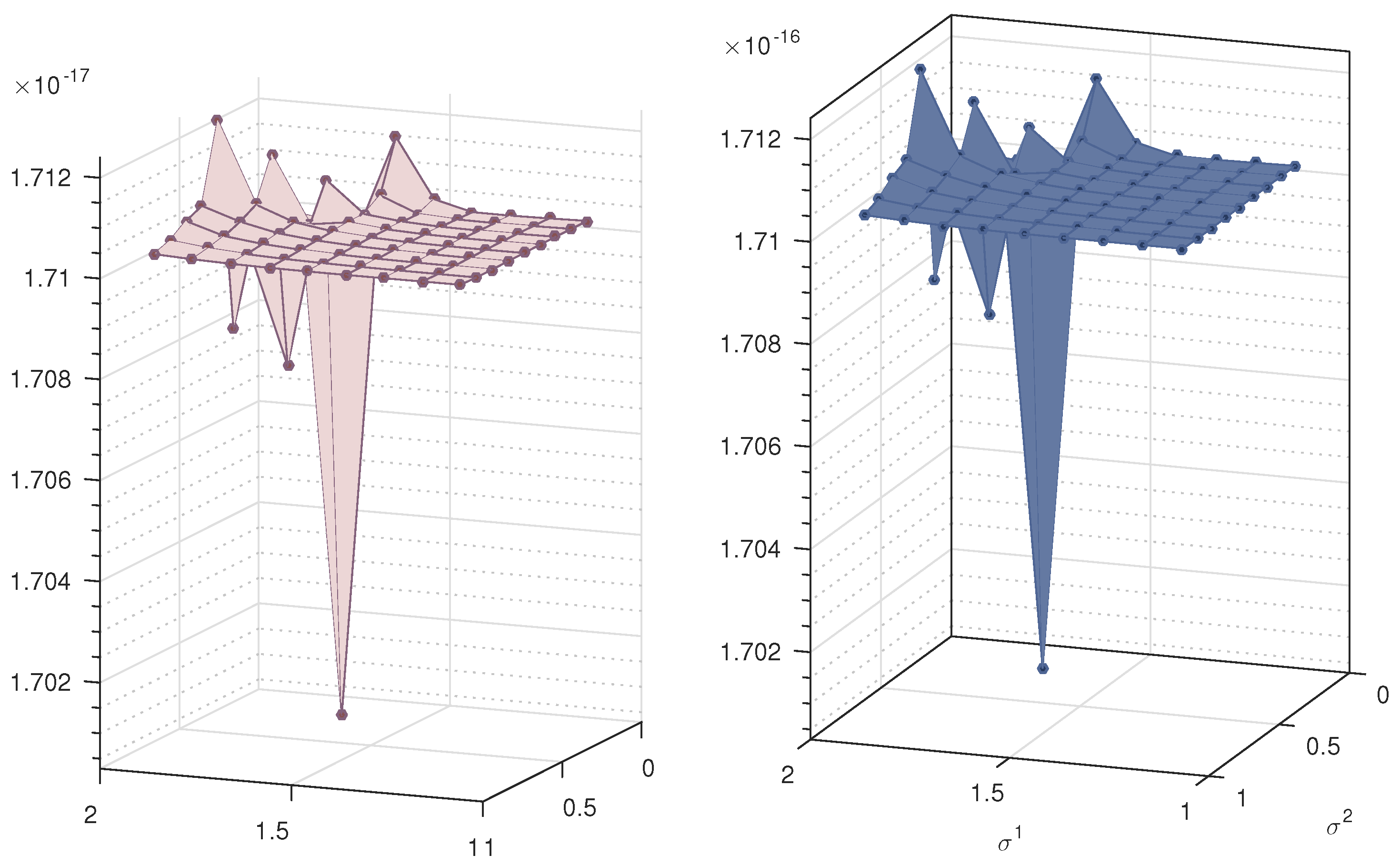 Entropy 23 01154 g004 550