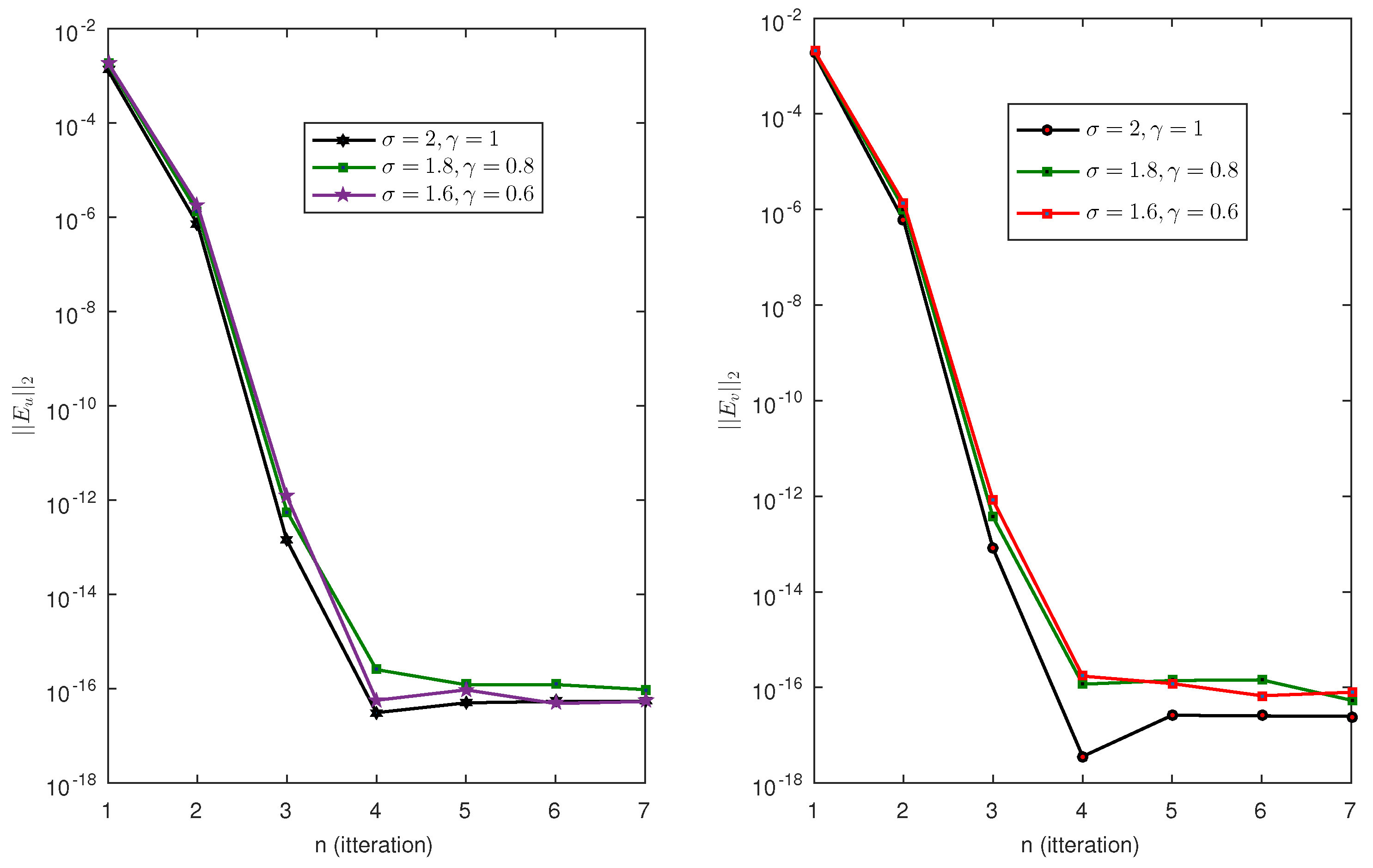 Entropy 23 01154 g006 550