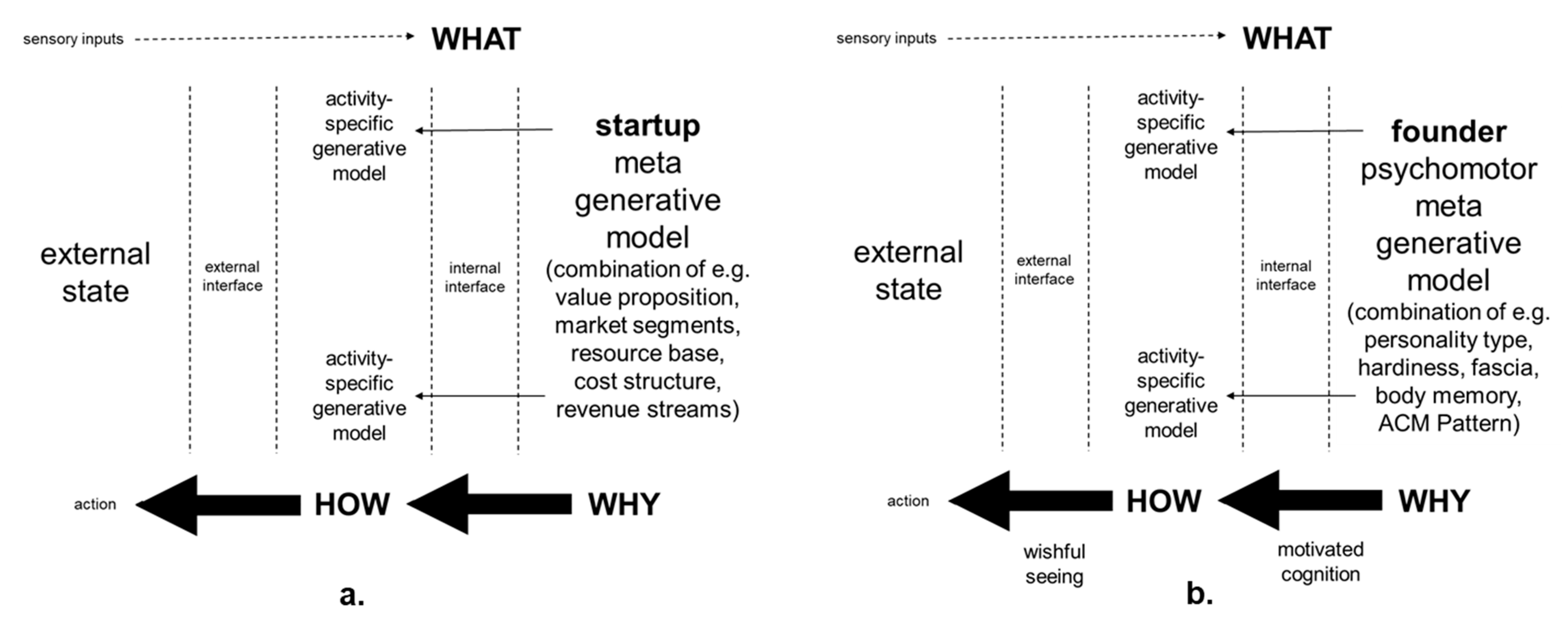 Entropy 23 01155 g006 550