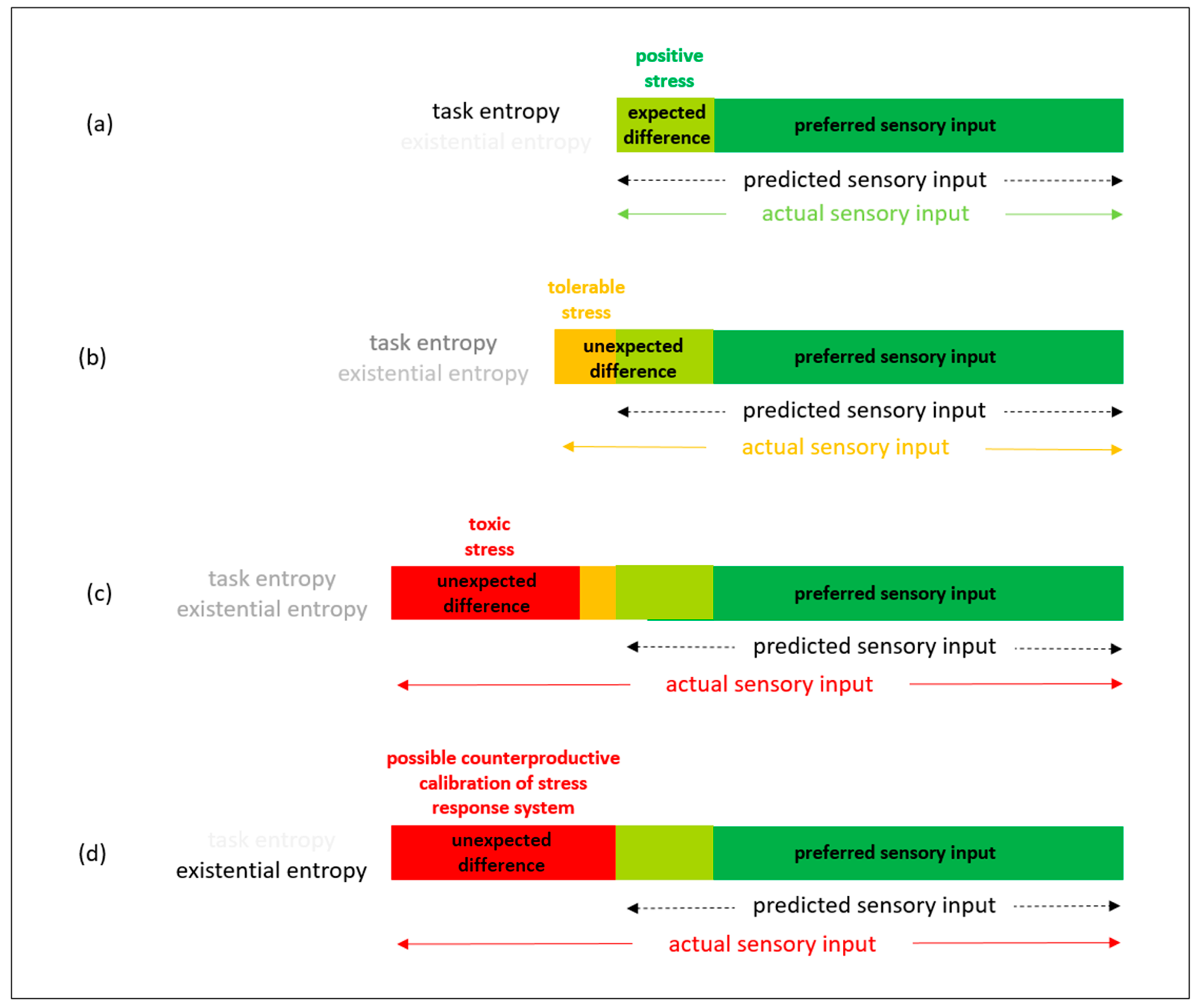 Entropy 23 01155 g007 550