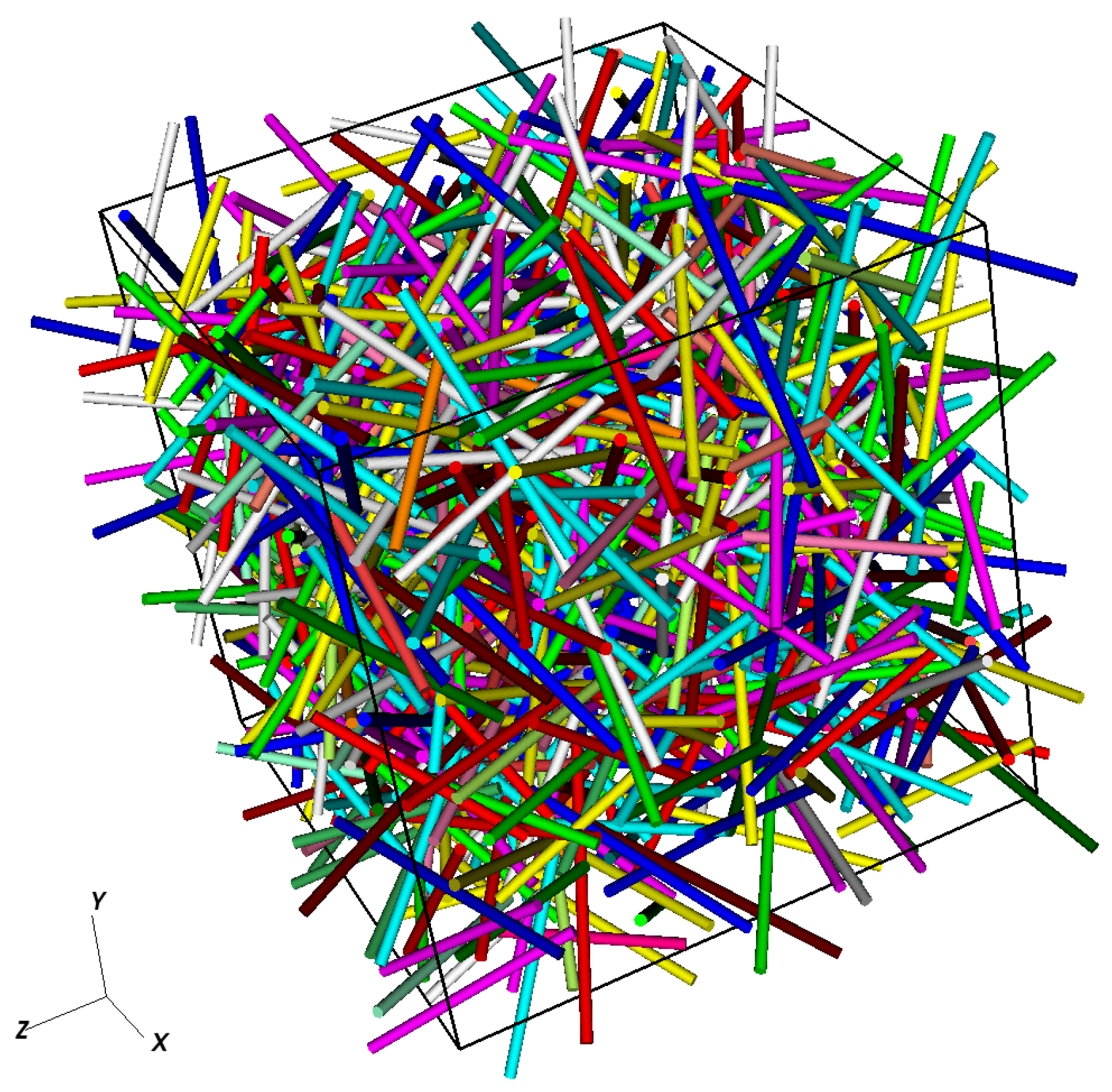 Entropy 23 01156 g001 Entropy 23 01156 g001