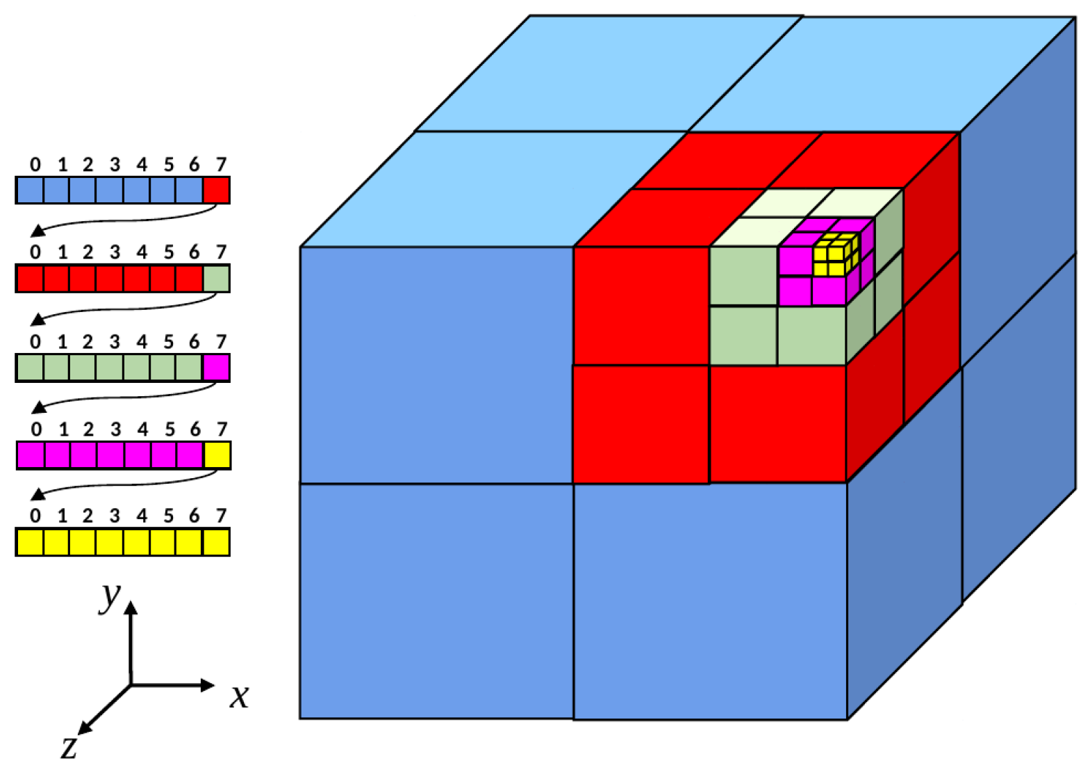 Entropy 23 01156 g002 Entropy 23 01156 g002