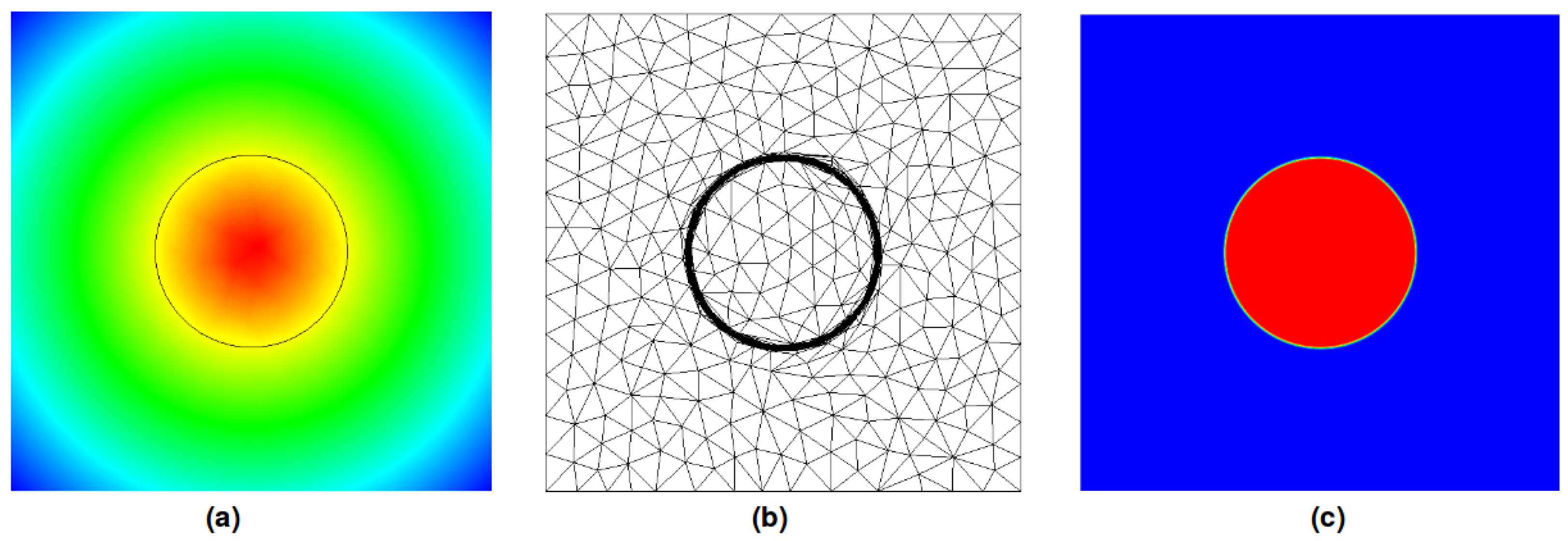 Entropy 23 01156 g006 Entropy 23 01156 g006