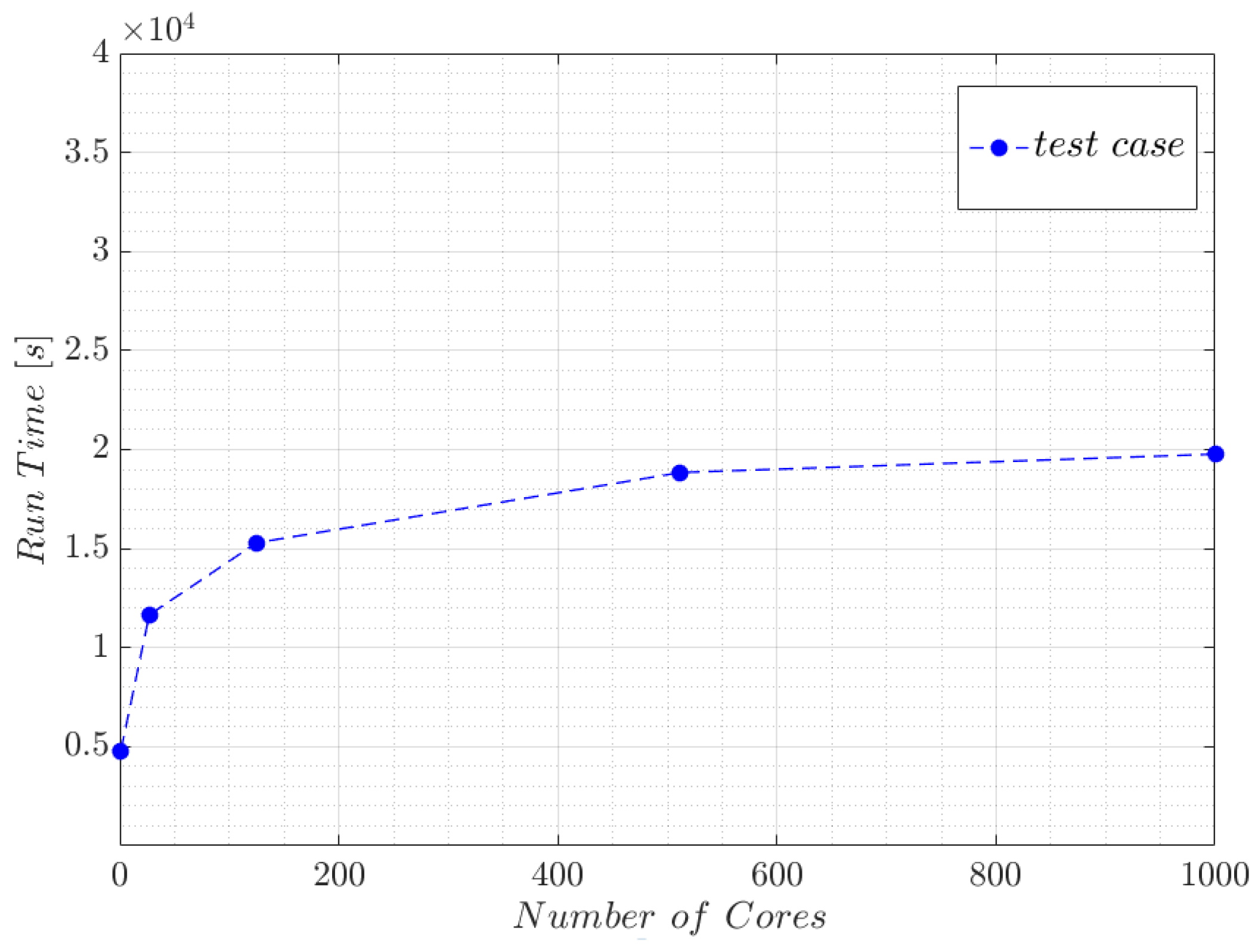 Entropy 23 01156 g008 Entropy 23 01156 g008