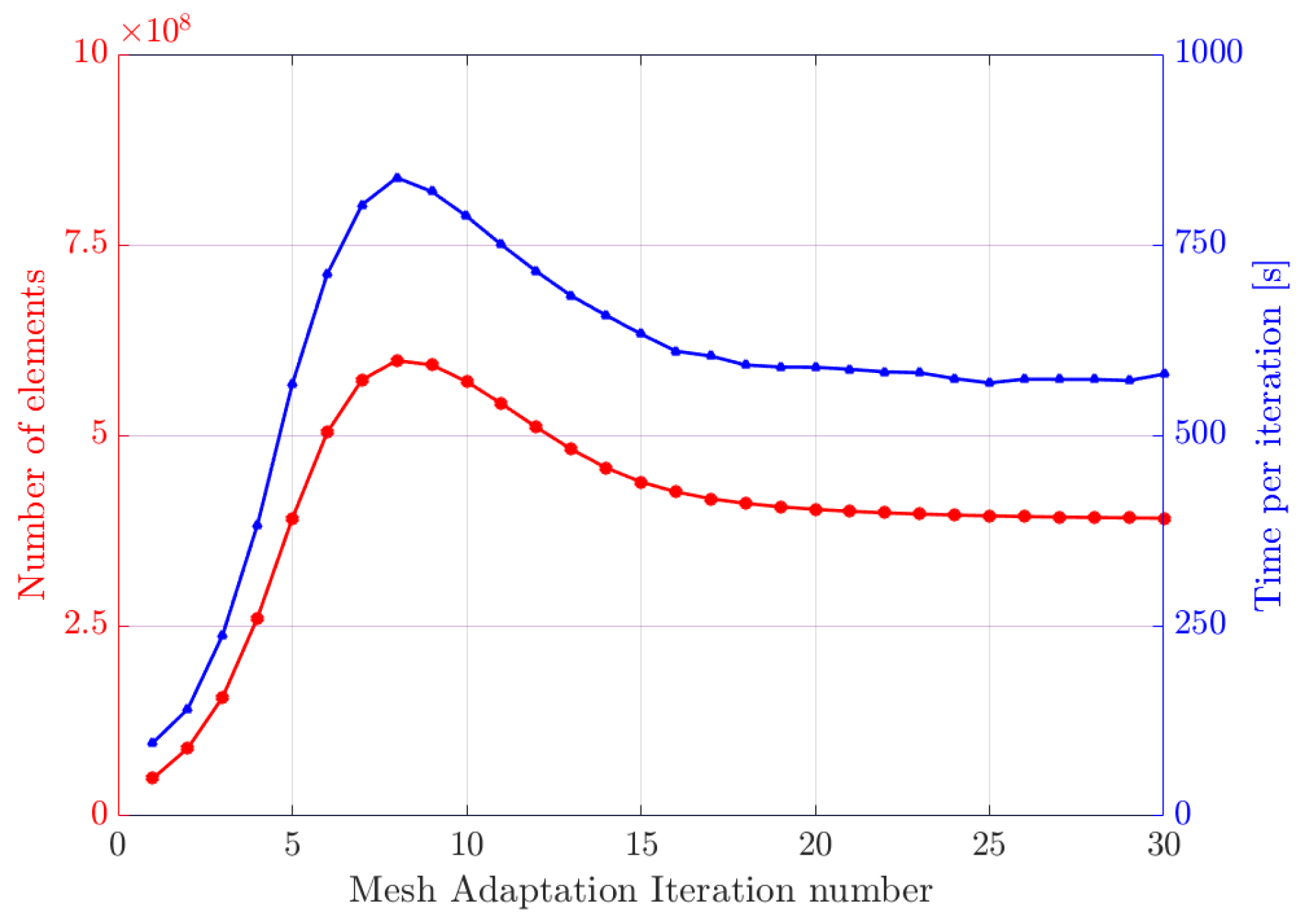 Entropy 23 01156 g011 Entropy 23 01156 g011