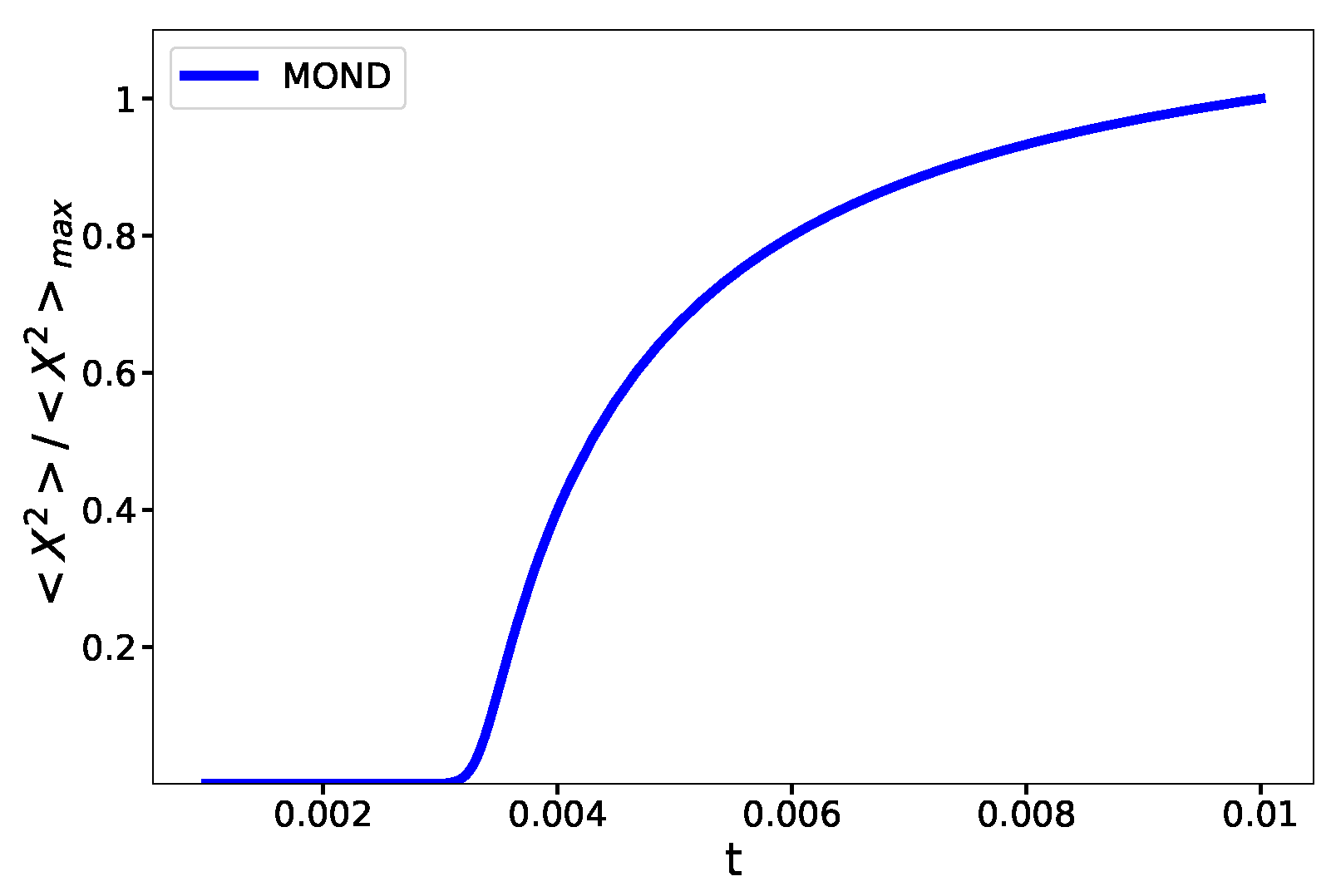 Entropy 23 01158 g004 Entropy 23 01158 g004