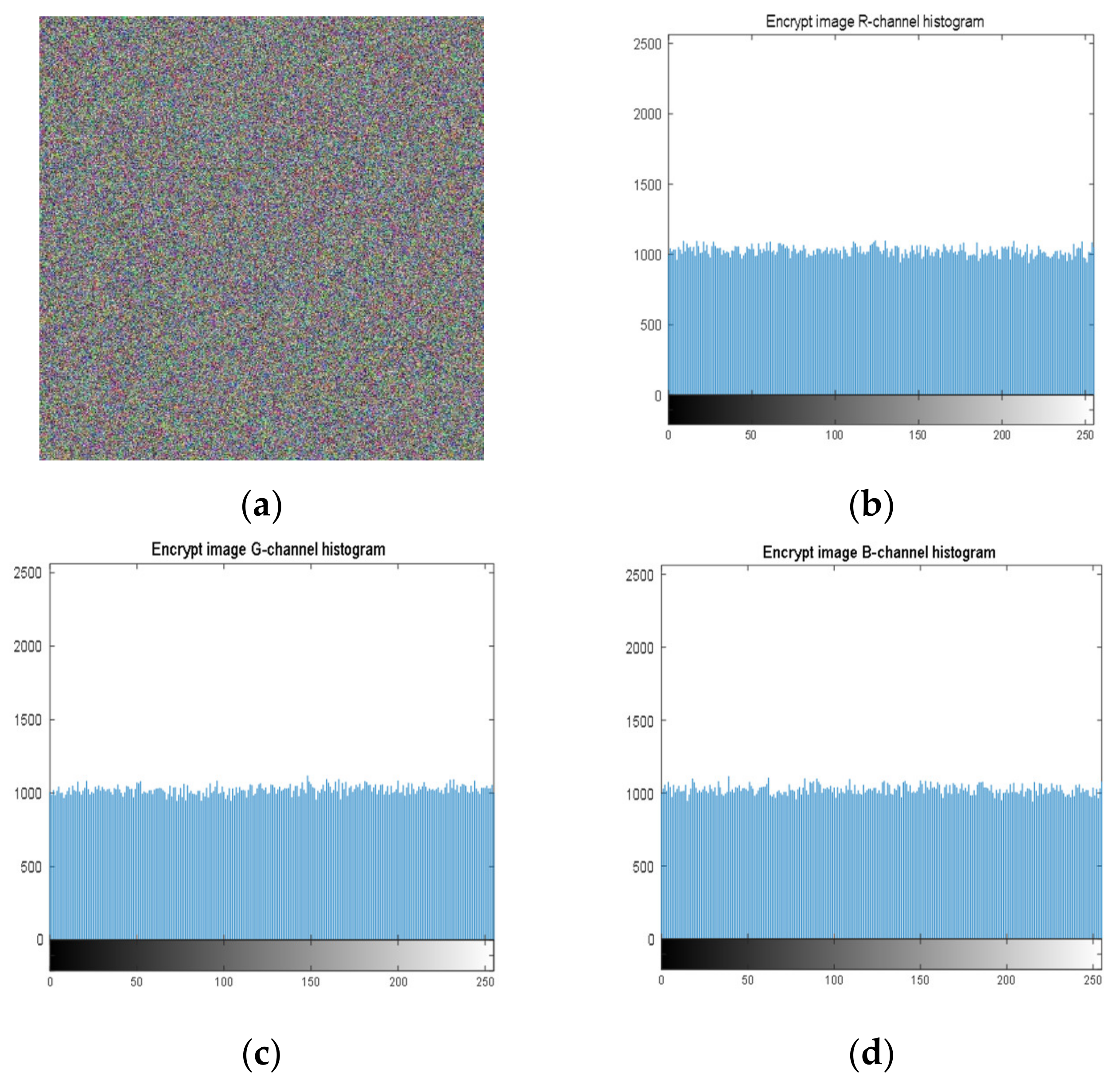 Entropy 23 01159 g005