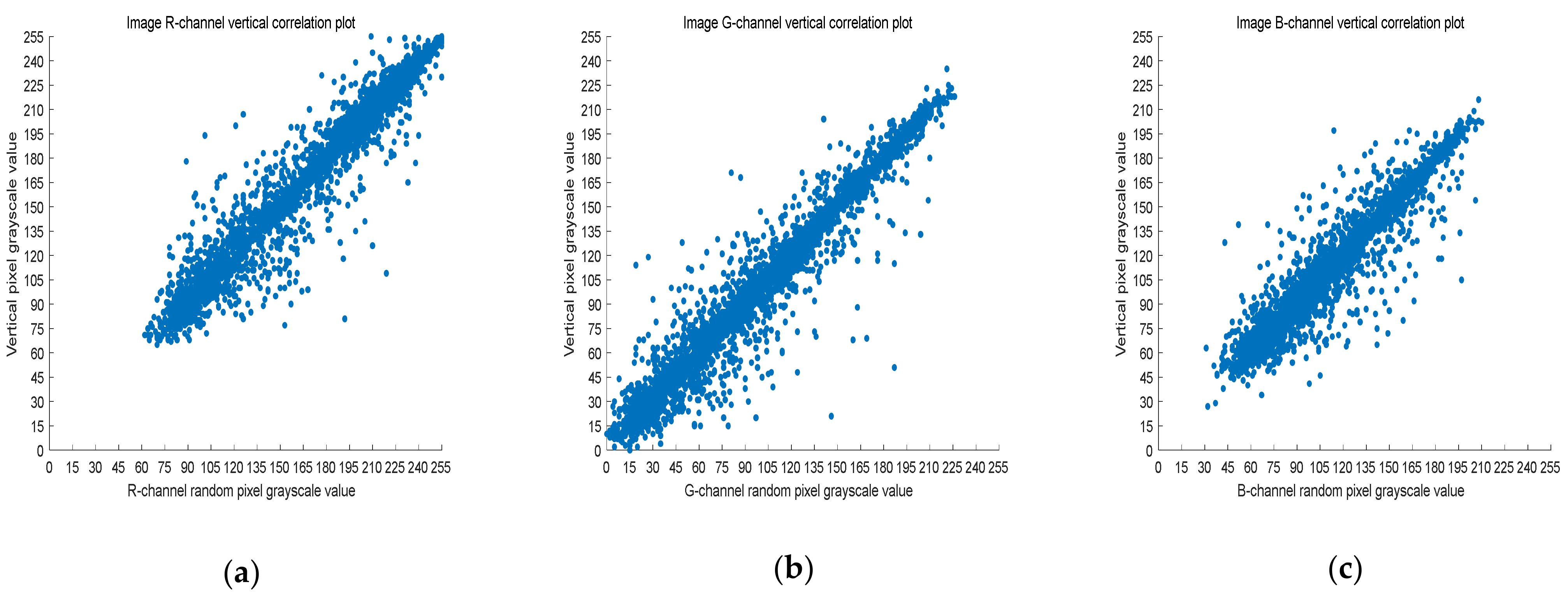 Entropy 23 01159 g007