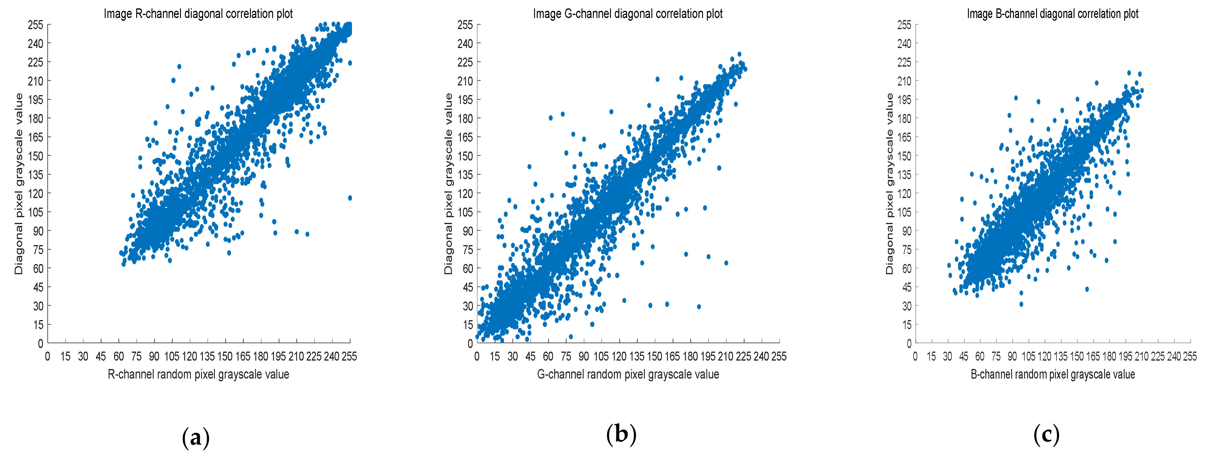 Entropy 23 01159 g008