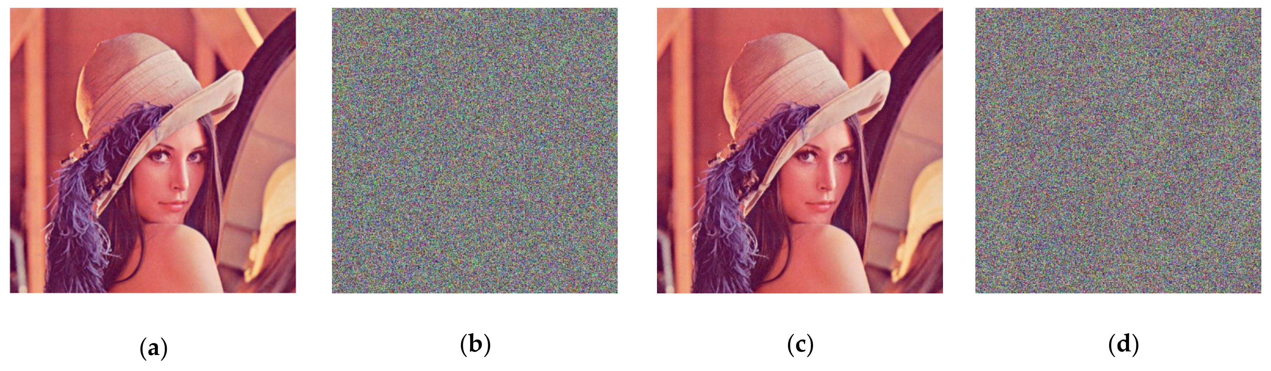 Entropy 23 01159 g012