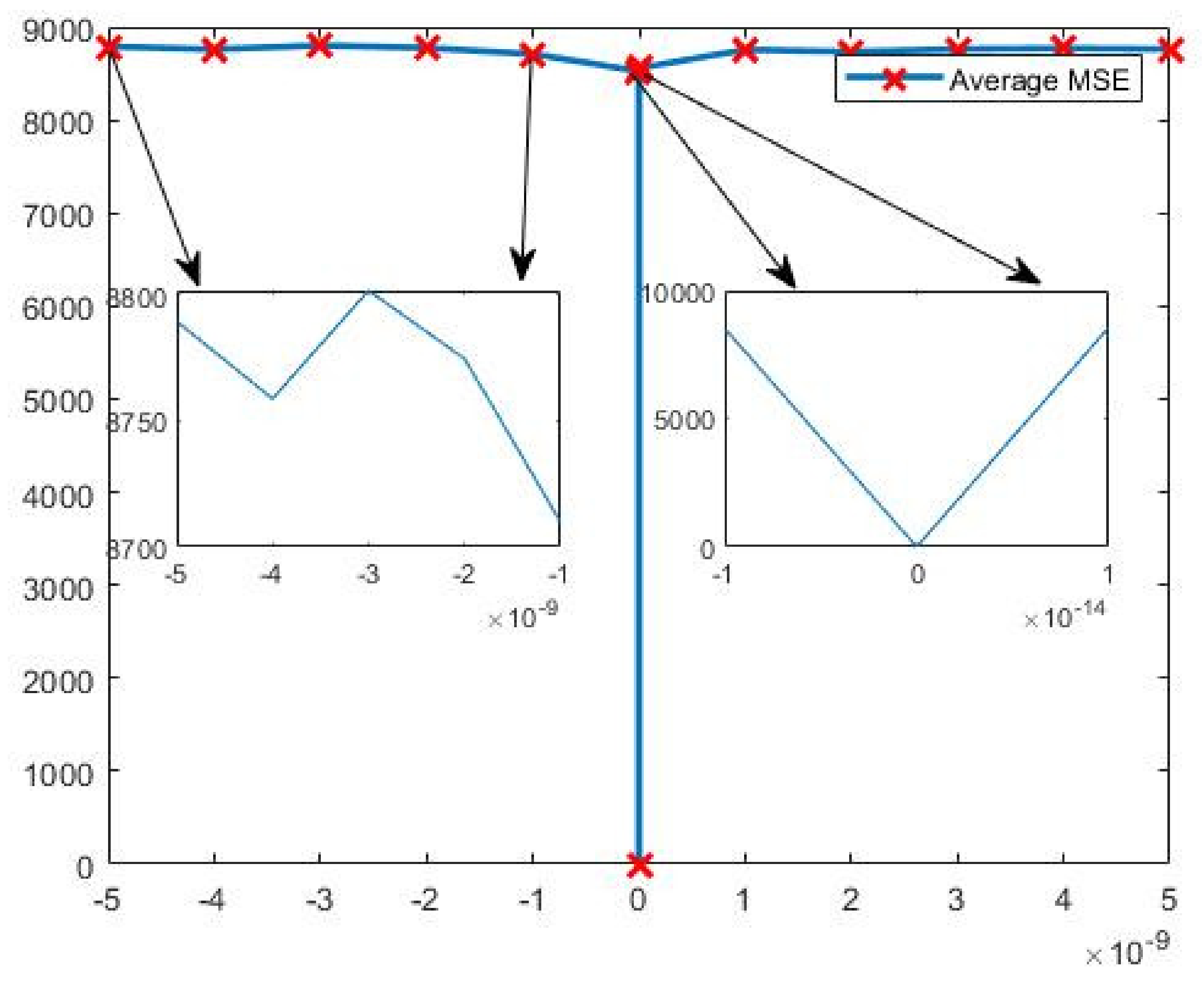 Entropy 23 01159 g013