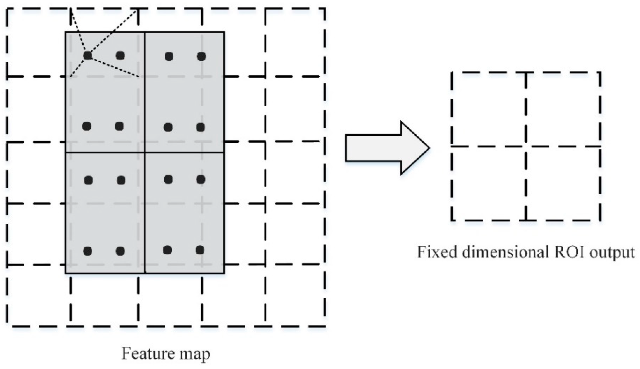 Entropy 23 01160 g003 550