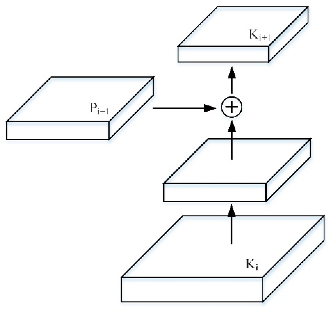 Entropy 23 01160 g006 550